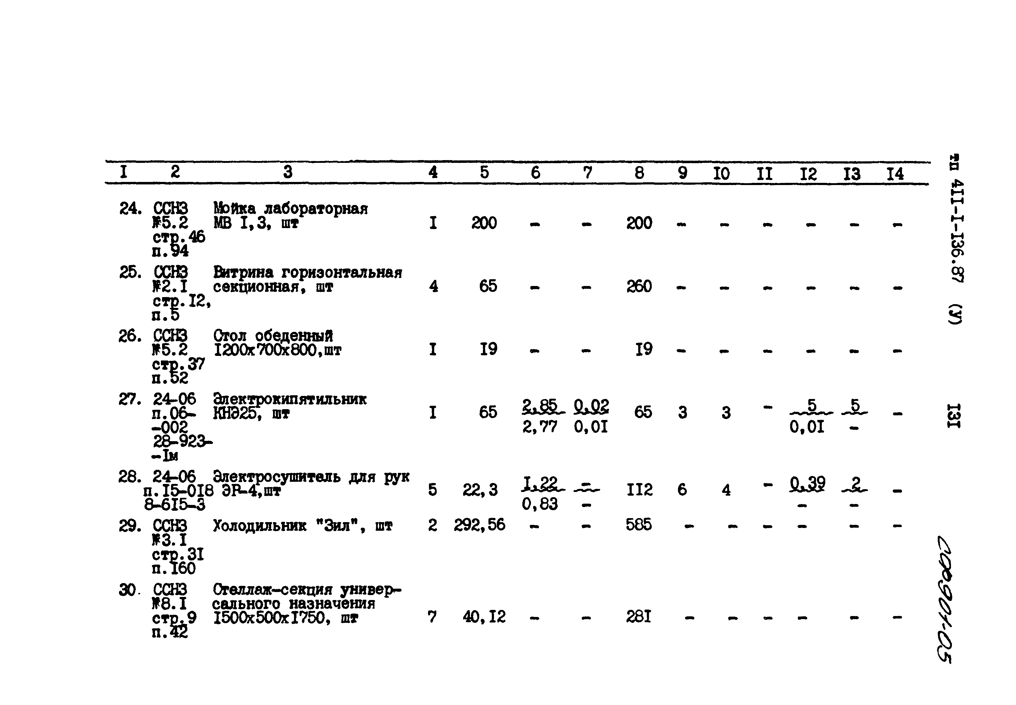 Типовой проект 411-1-136.87