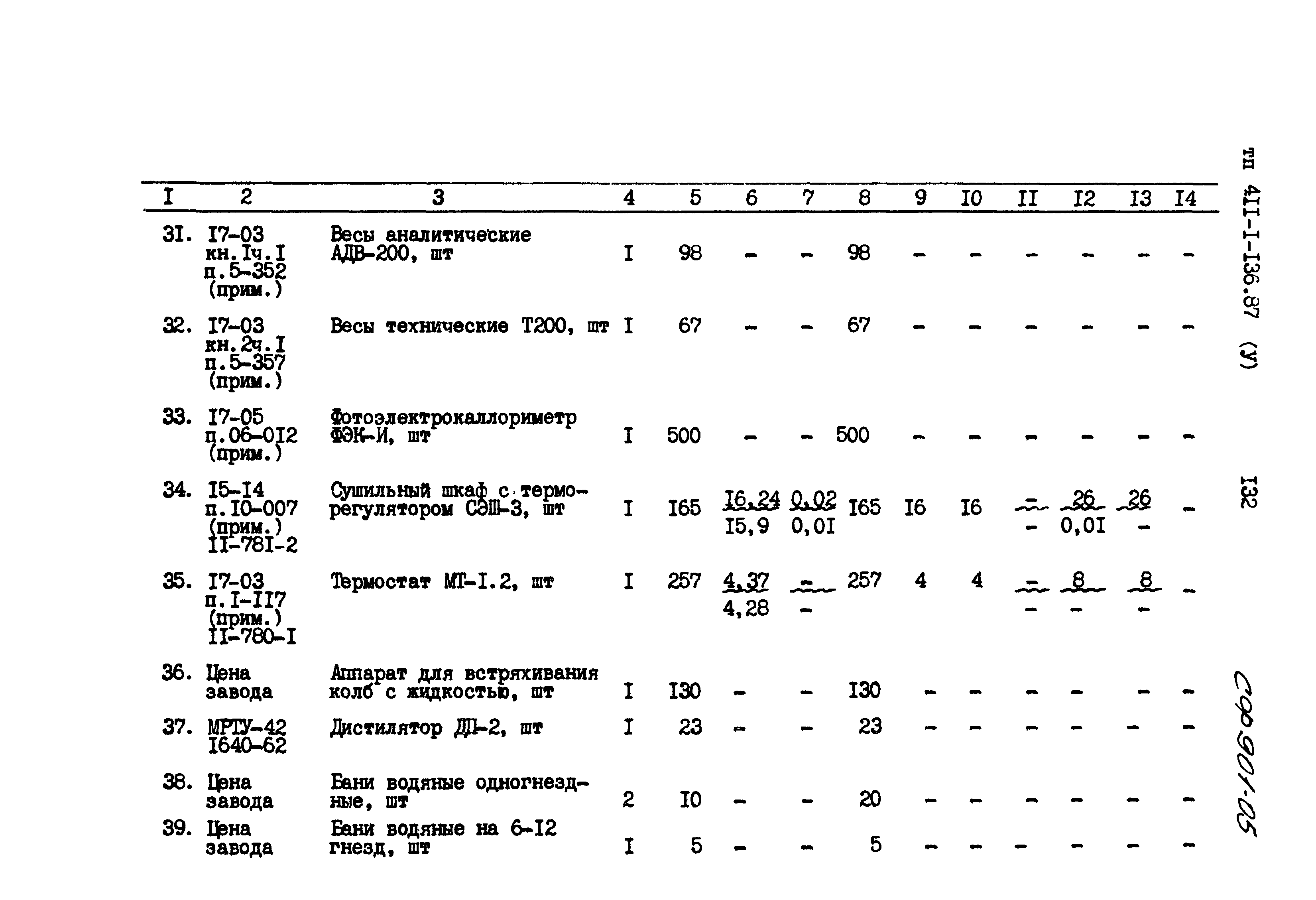 Типовой проект 411-1-136.87