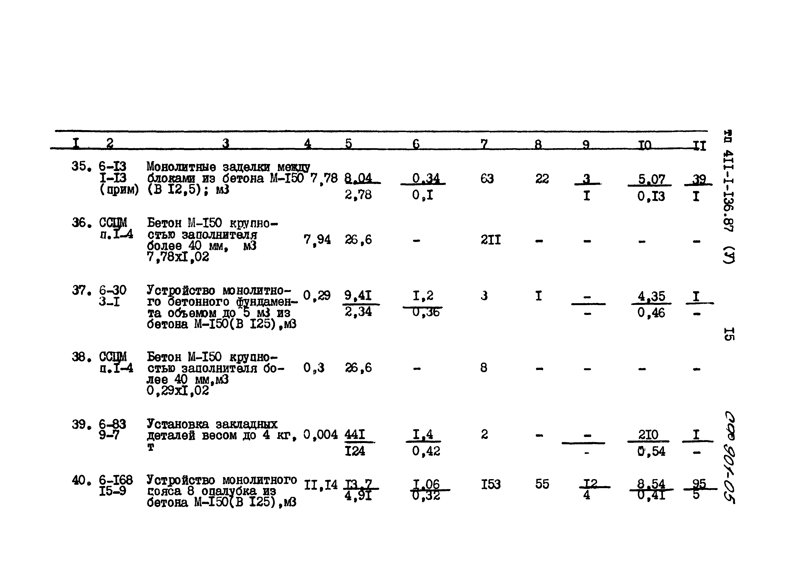 Типовой проект 411-1-136.87