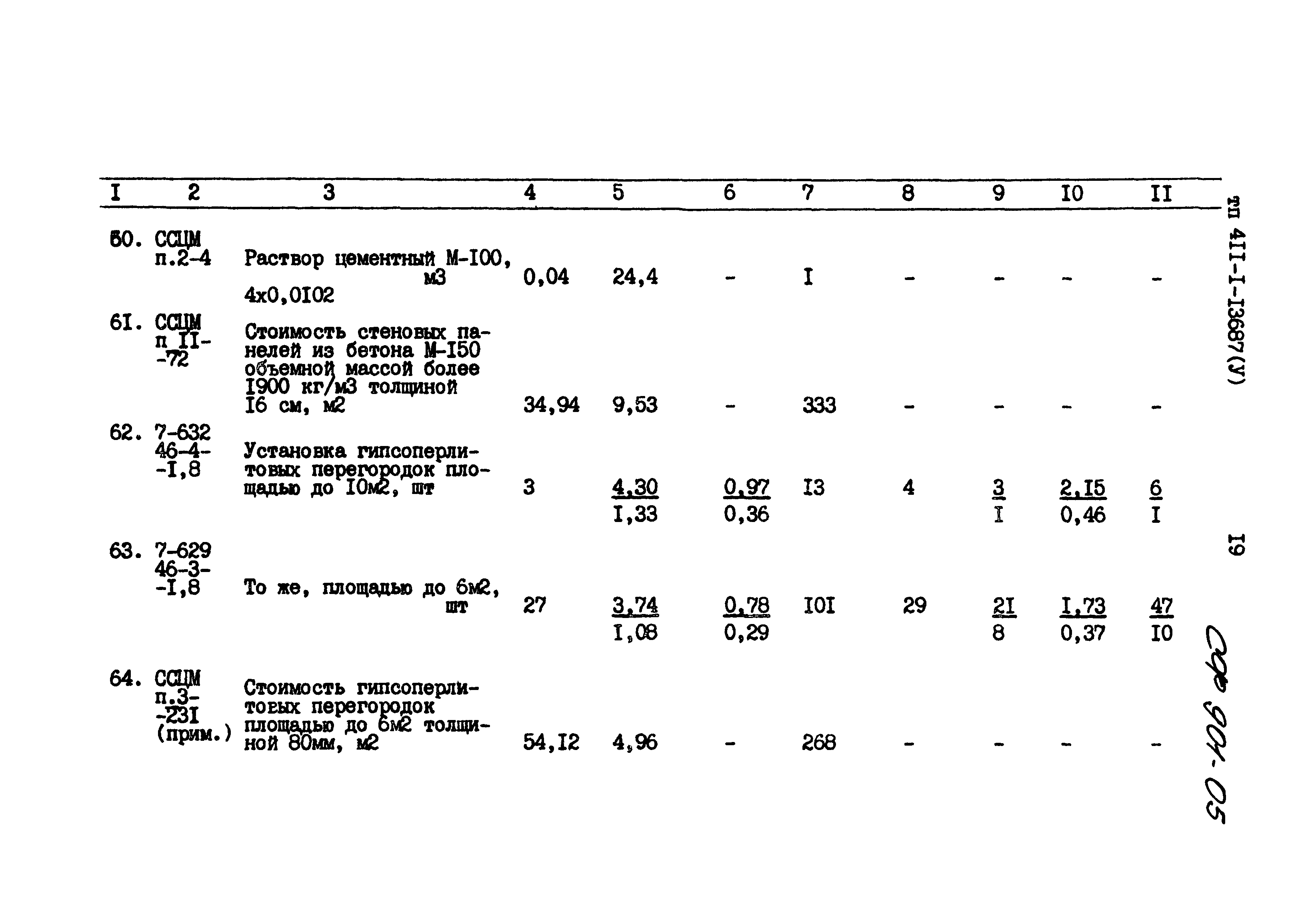 Типовой проект 411-1-136.87