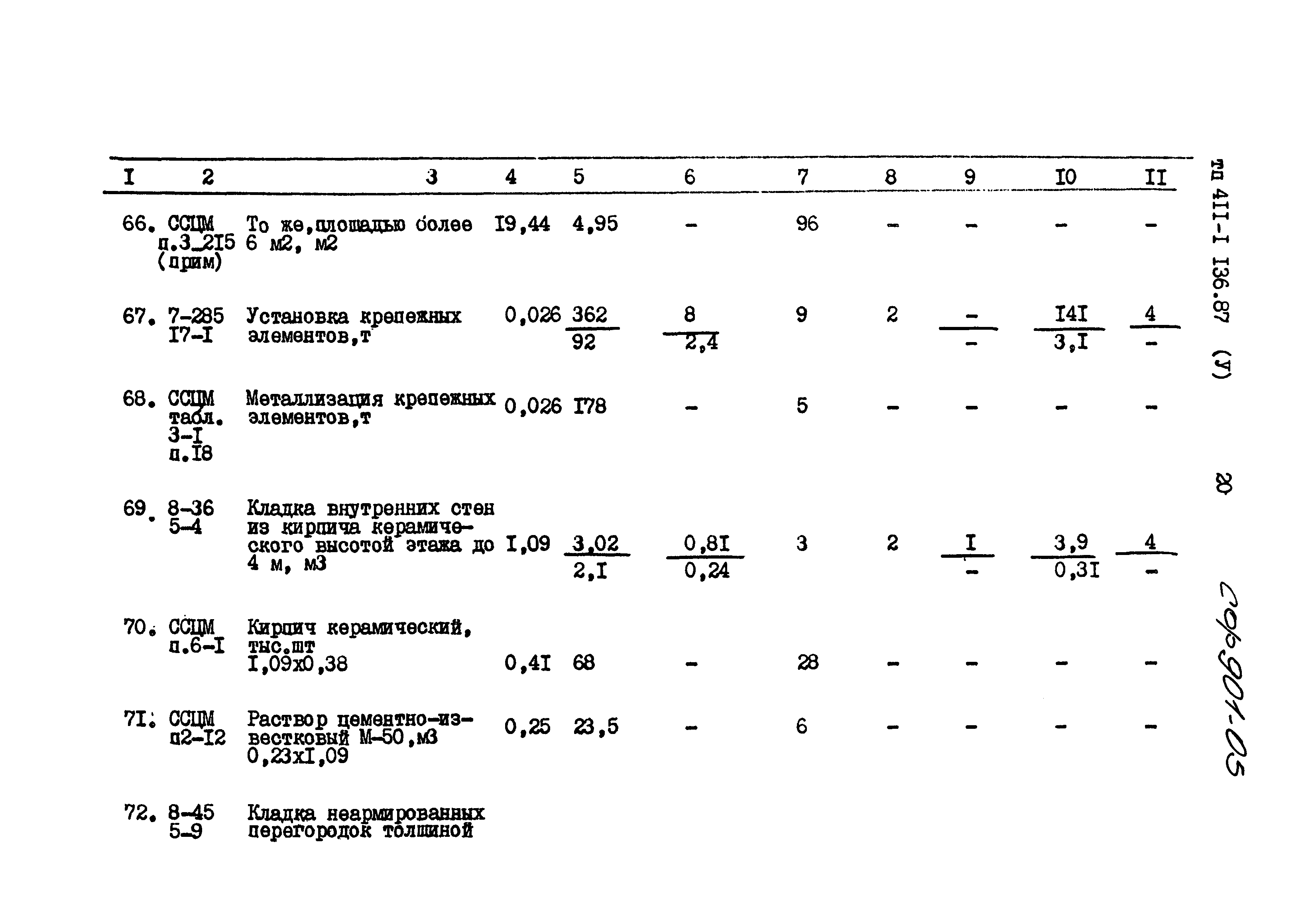 Типовой проект 411-1-136.87