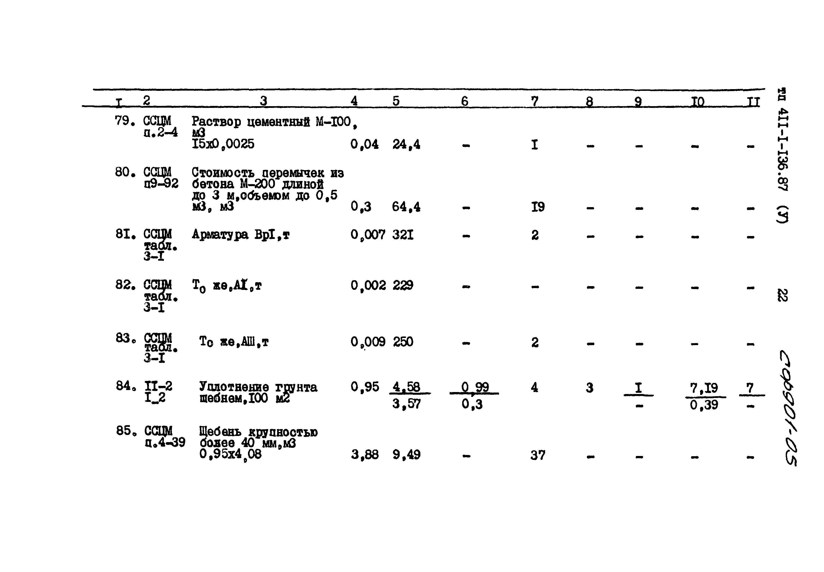 Типовой проект 411-1-136.87