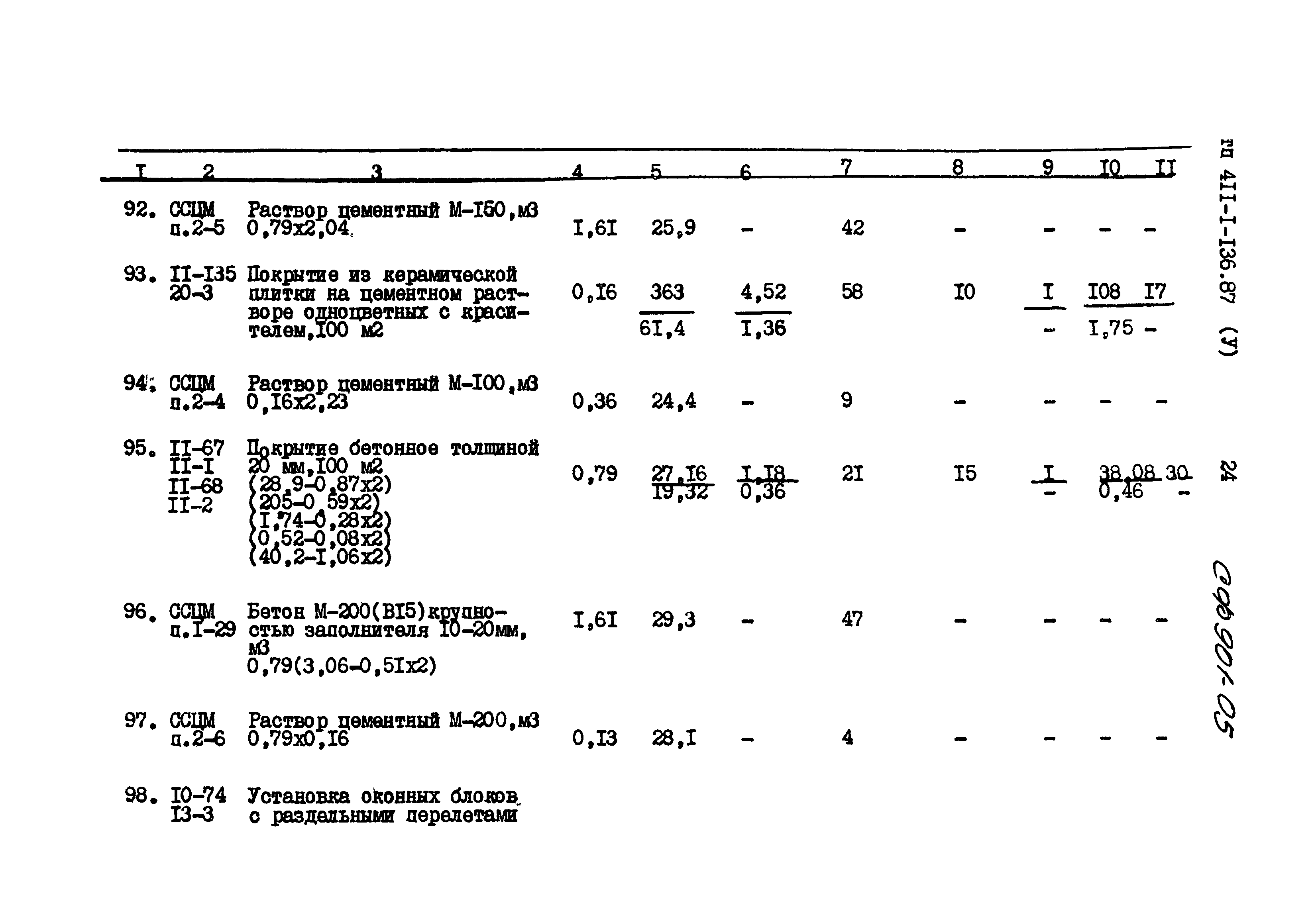 Типовой проект 411-1-136.87