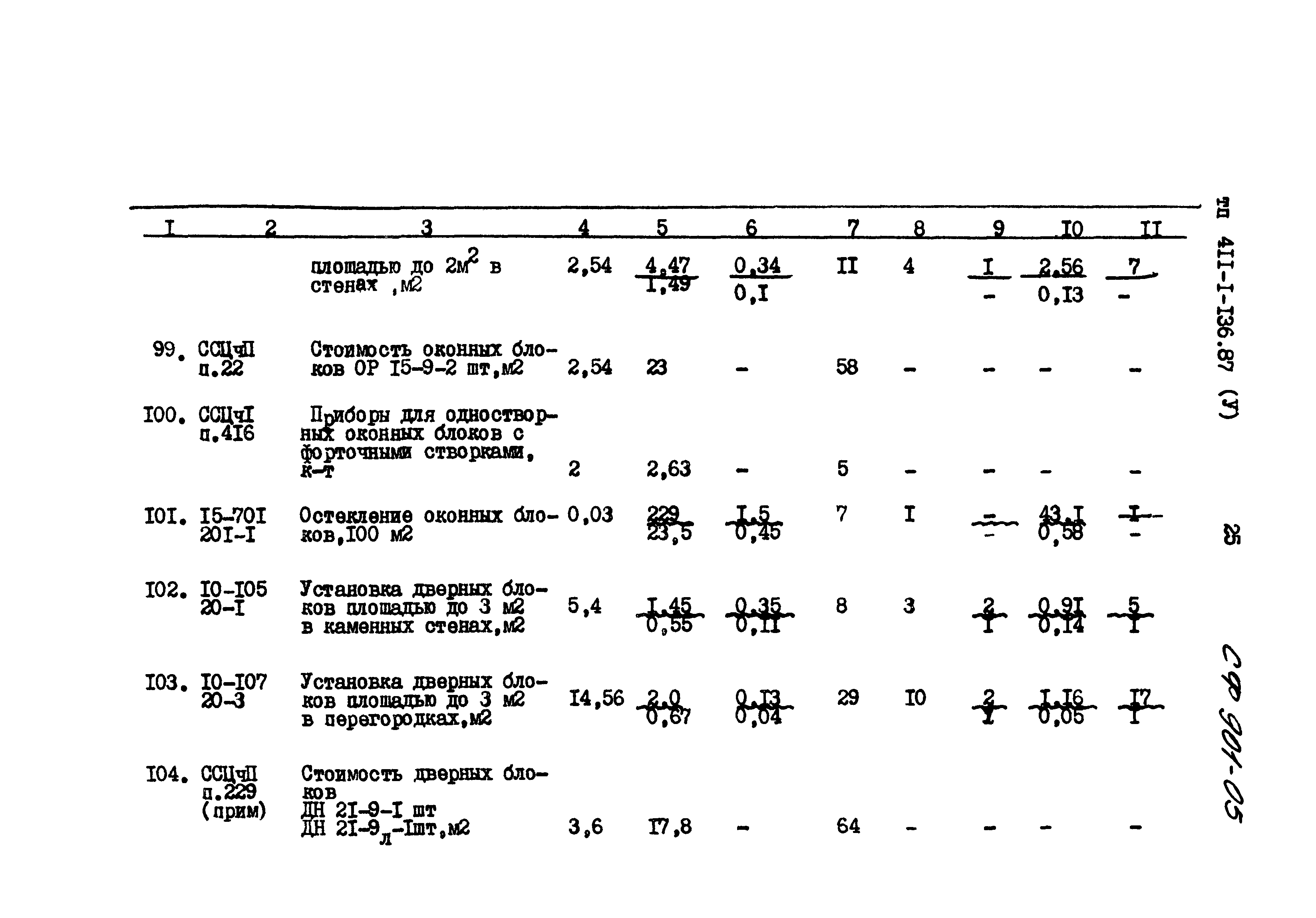 Типовой проект 411-1-136.87