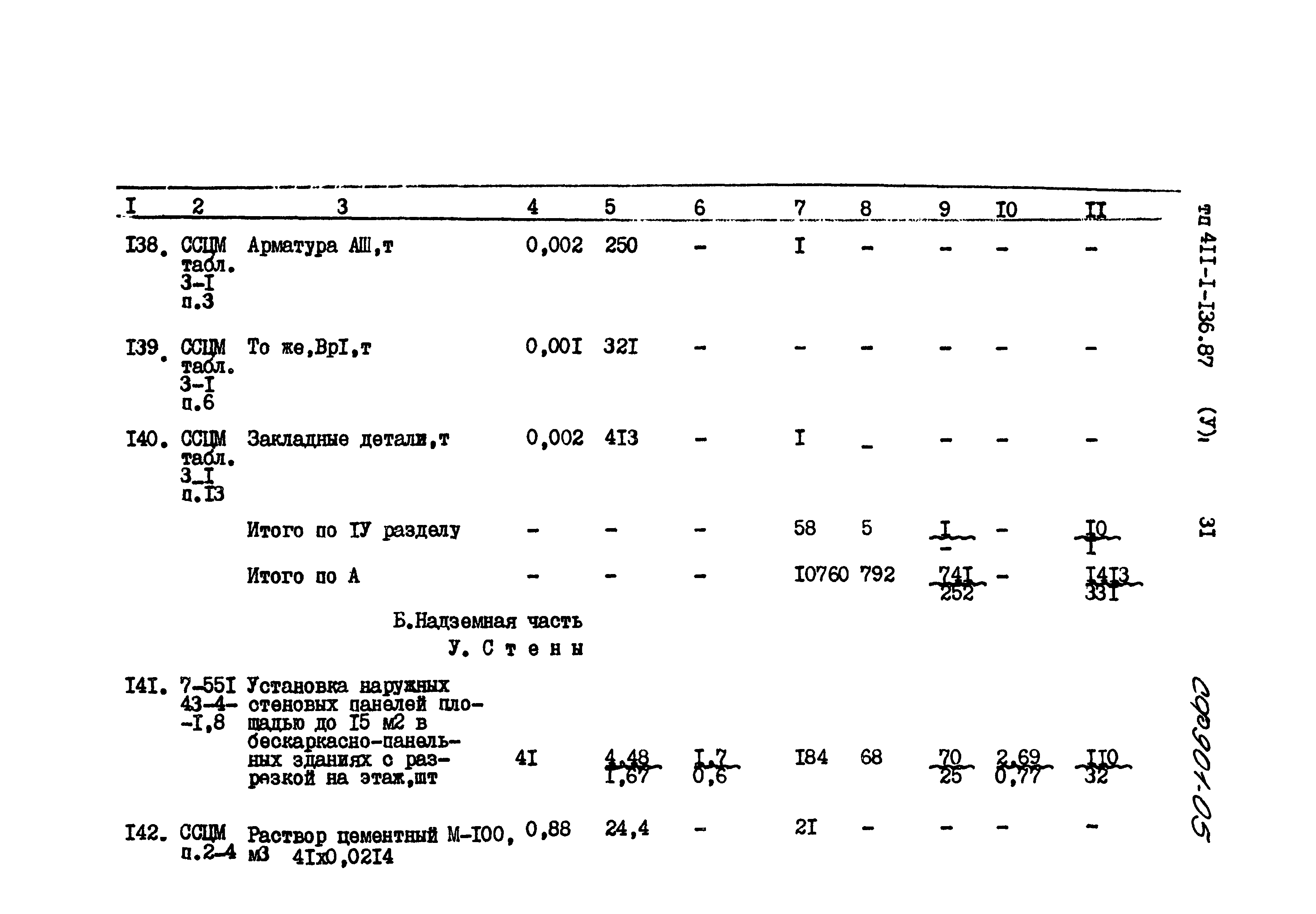 Типовой проект 411-1-136.87