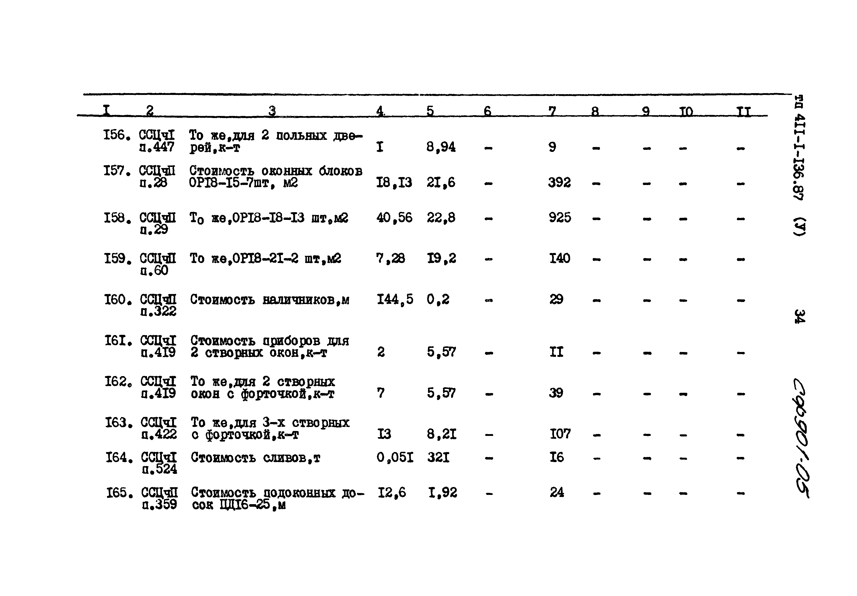 Типовой проект 411-1-136.87