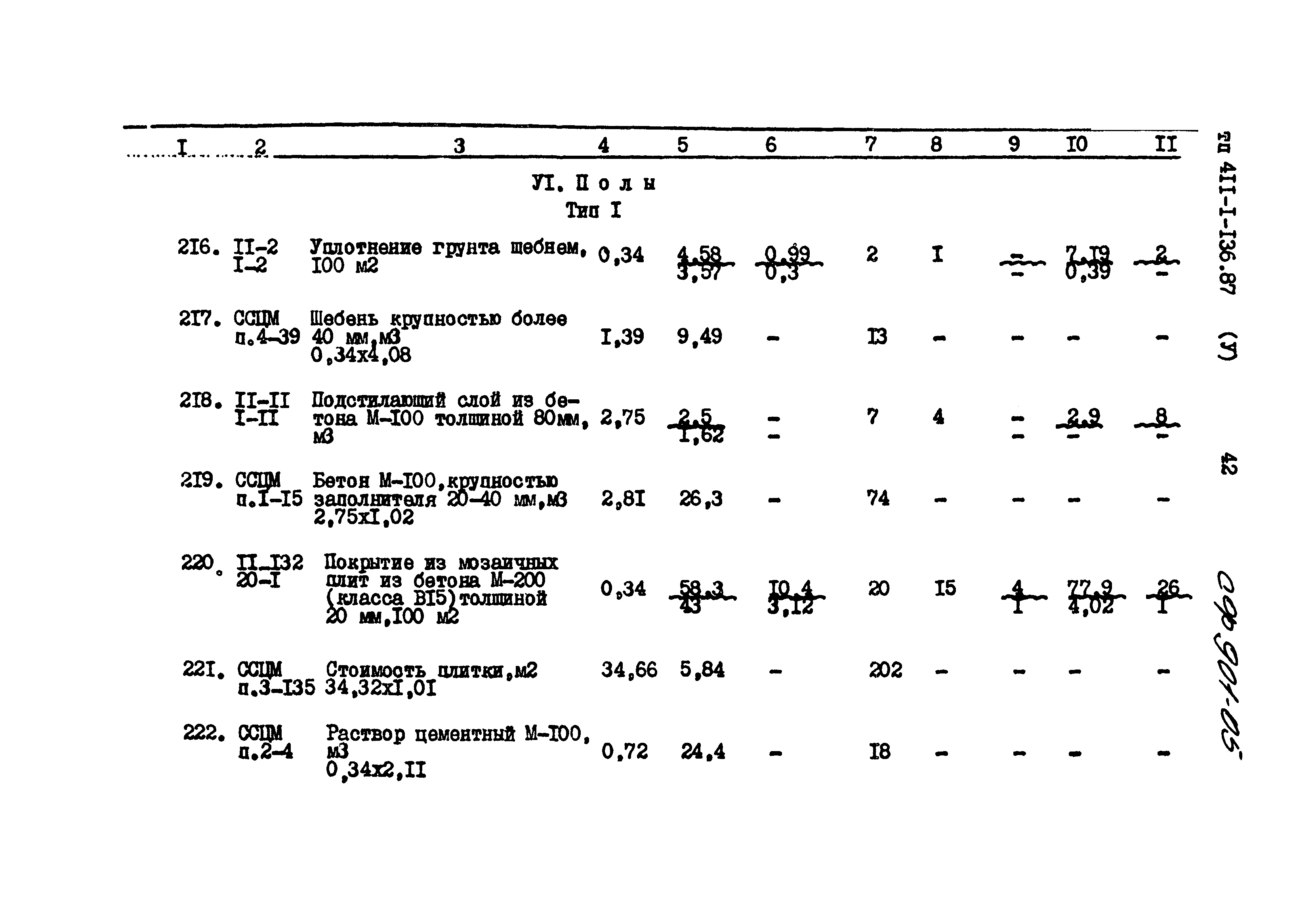 Типовой проект 411-1-136.87