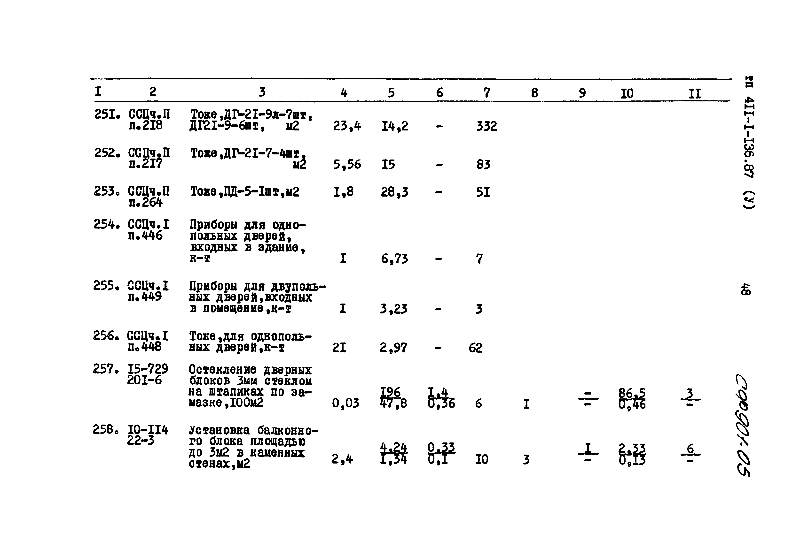 Типовой проект 411-1-136.87