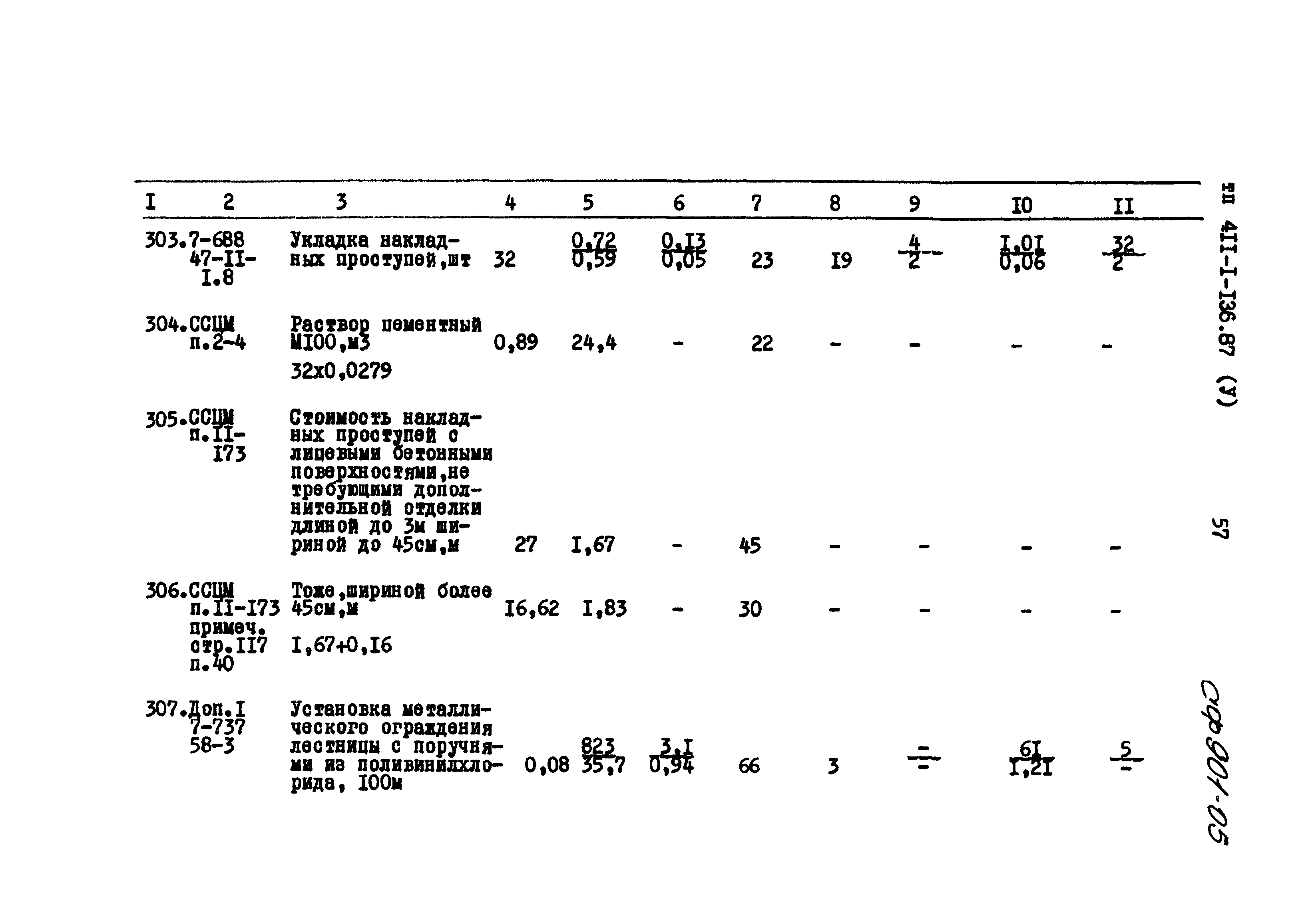 Типовой проект 411-1-136.87