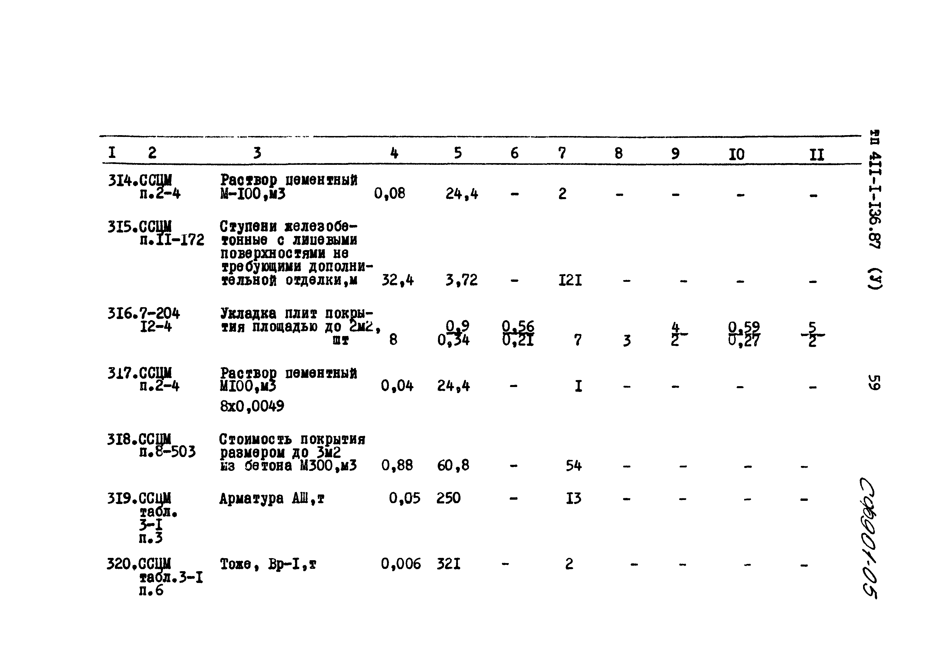 Типовой проект 411-1-136.87