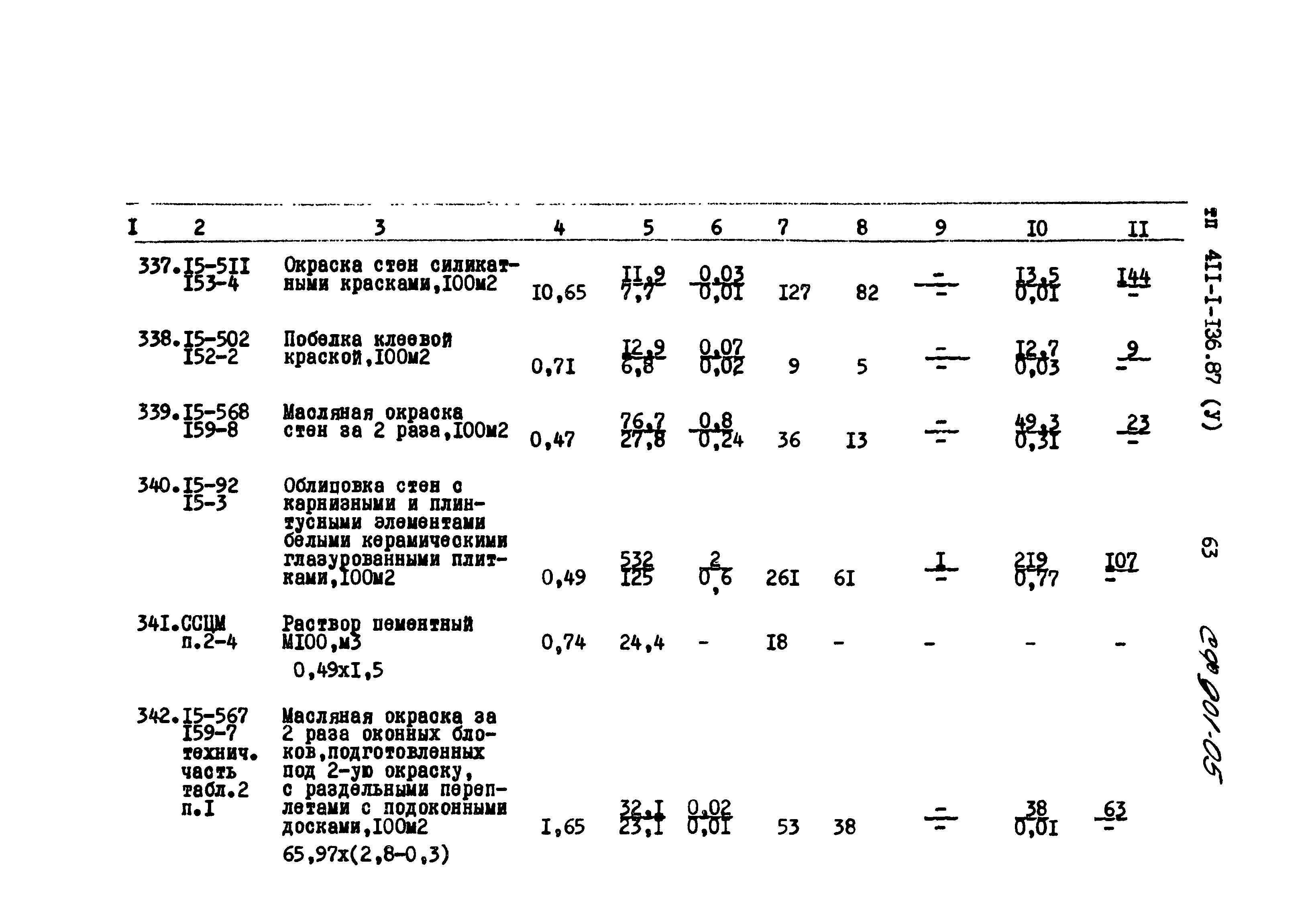 Типовой проект 411-1-136.87