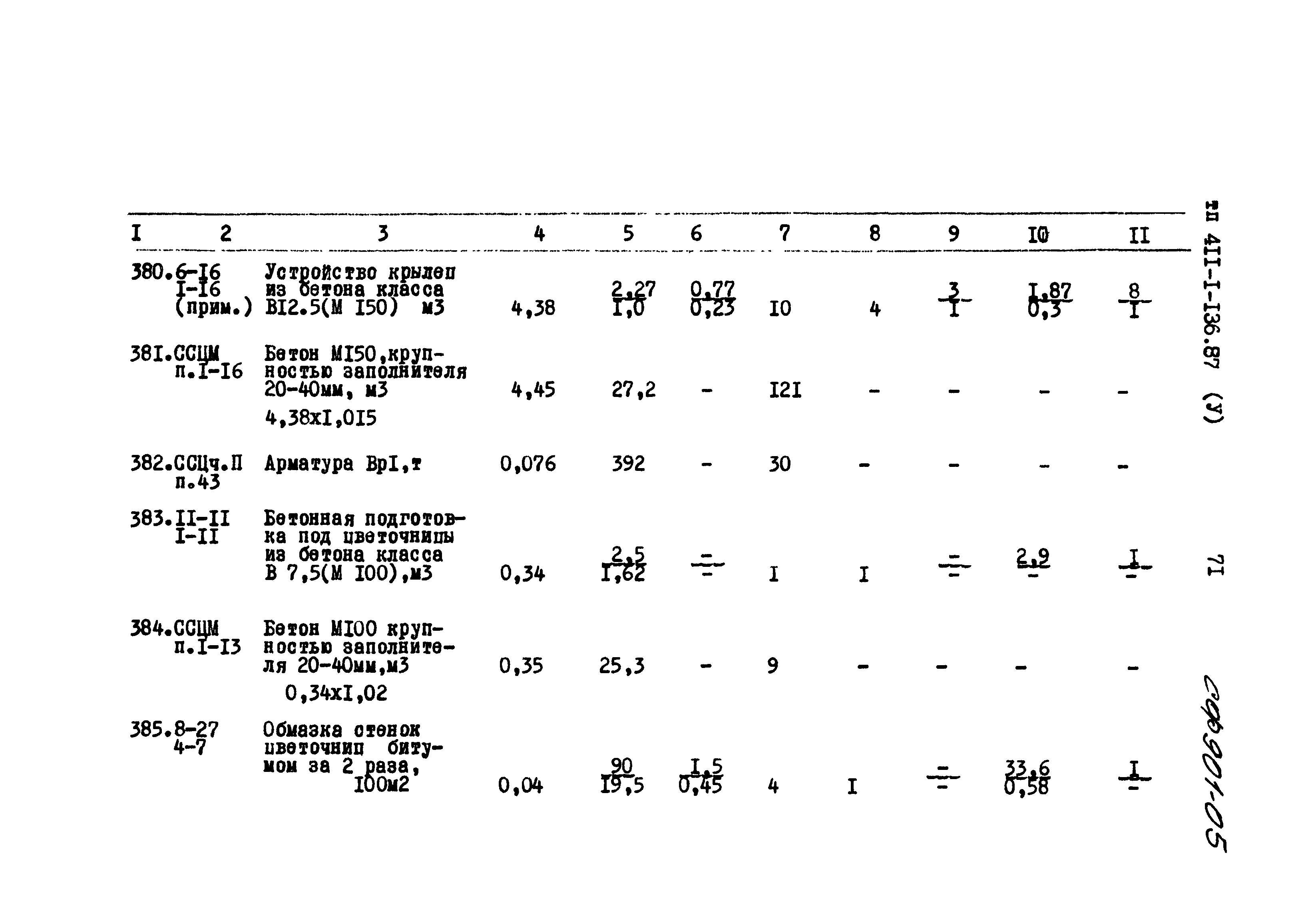 Типовой проект 411-1-136.87