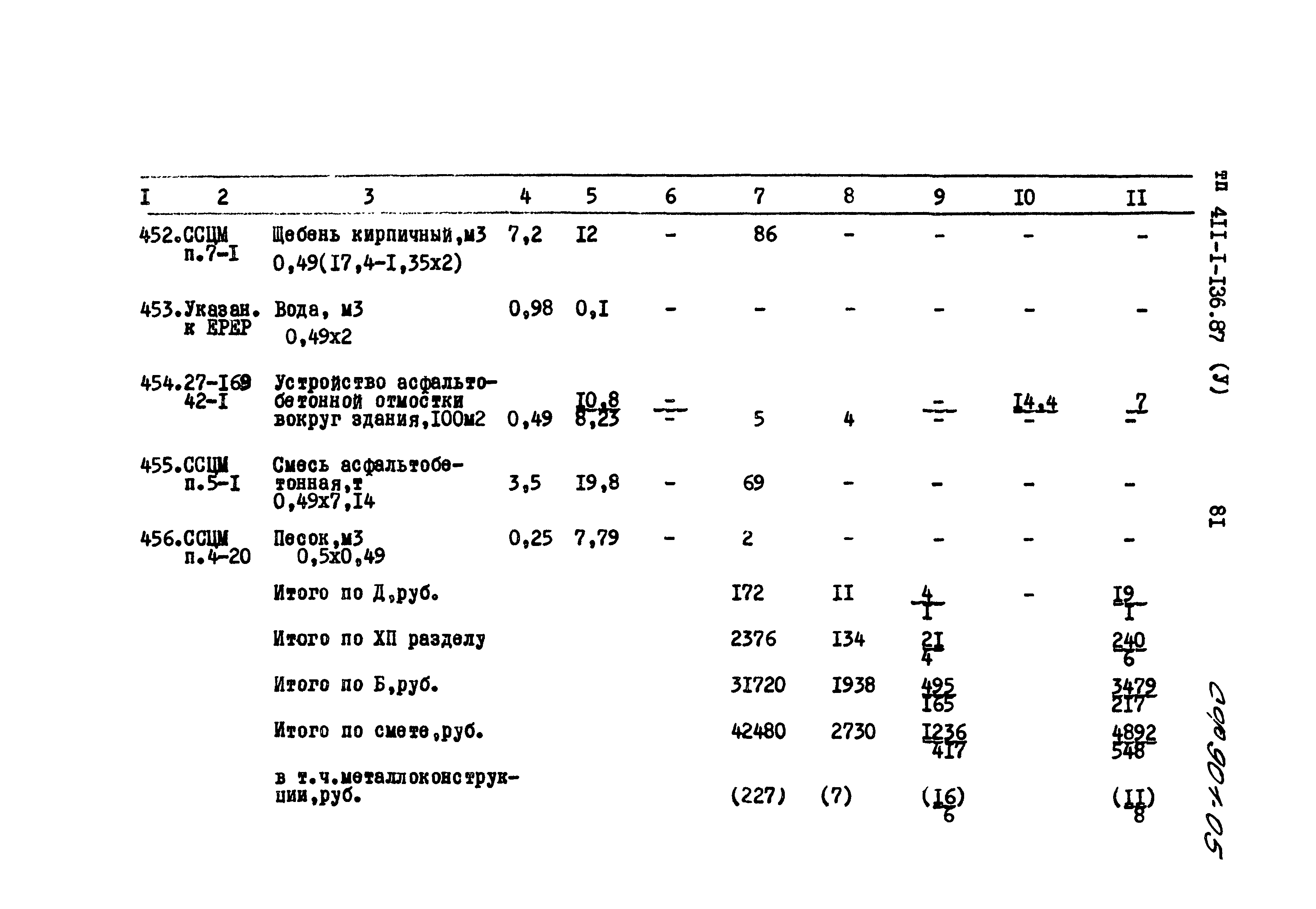 Типовой проект 411-1-136.87