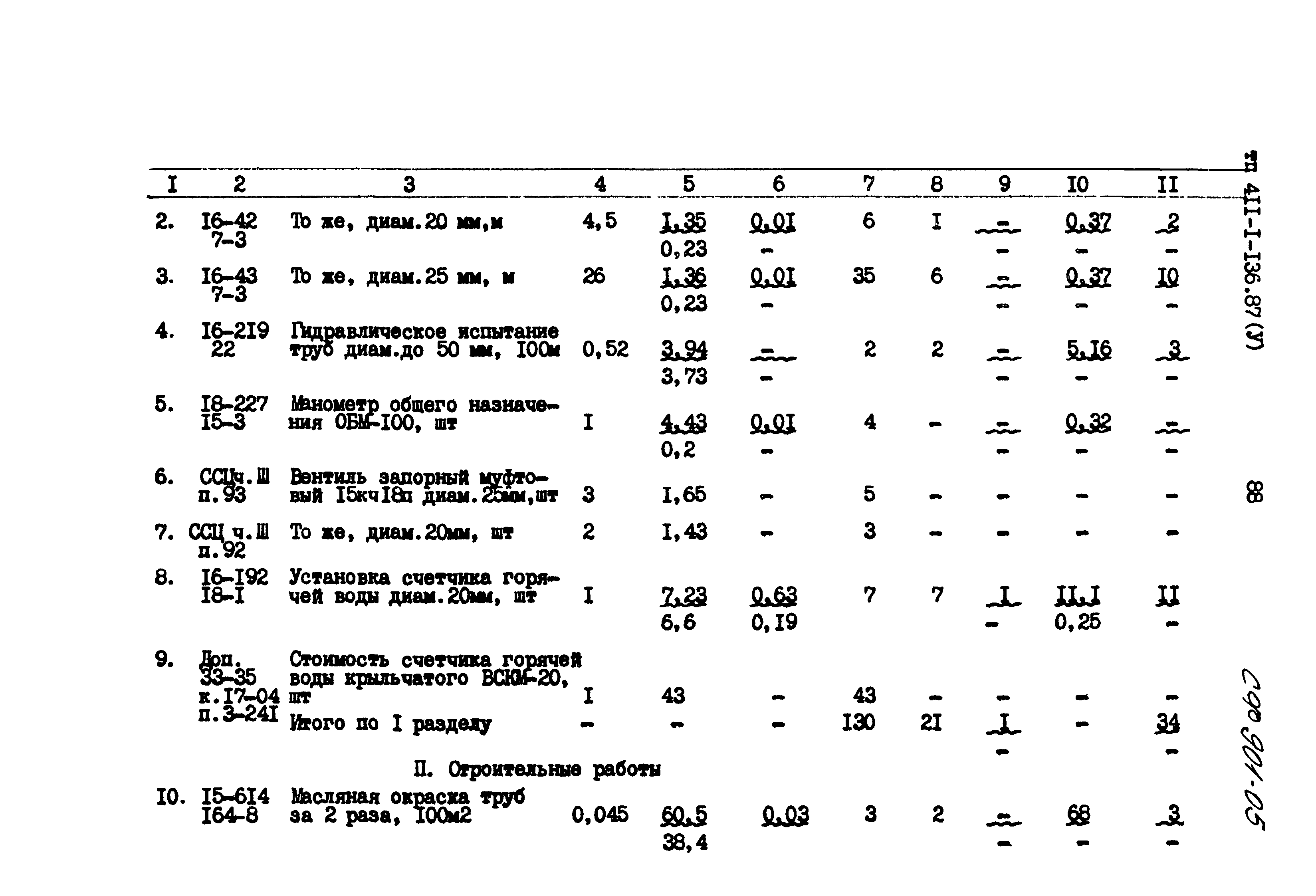 Типовой проект 411-1-136.87