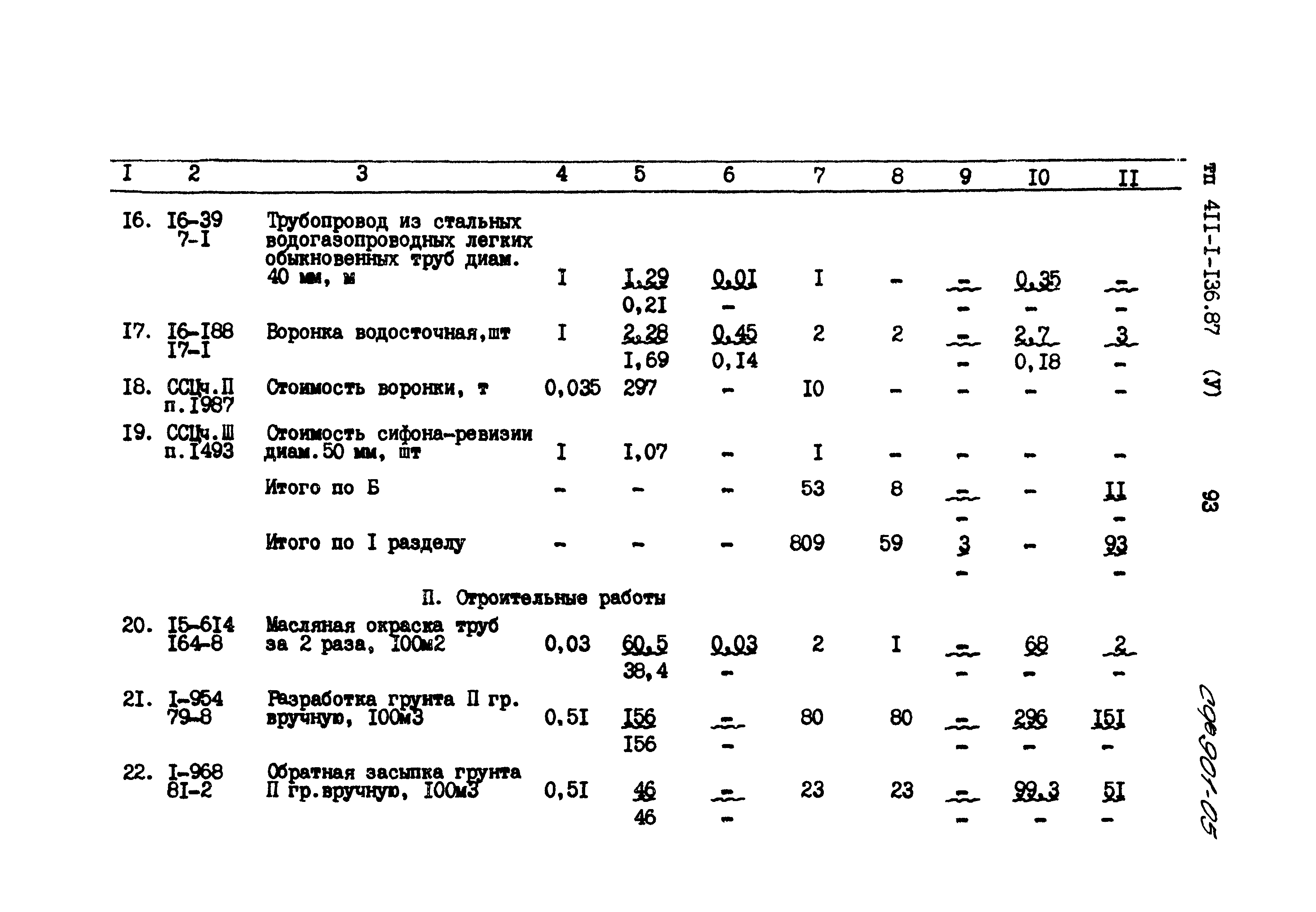 Типовой проект 411-1-136.87