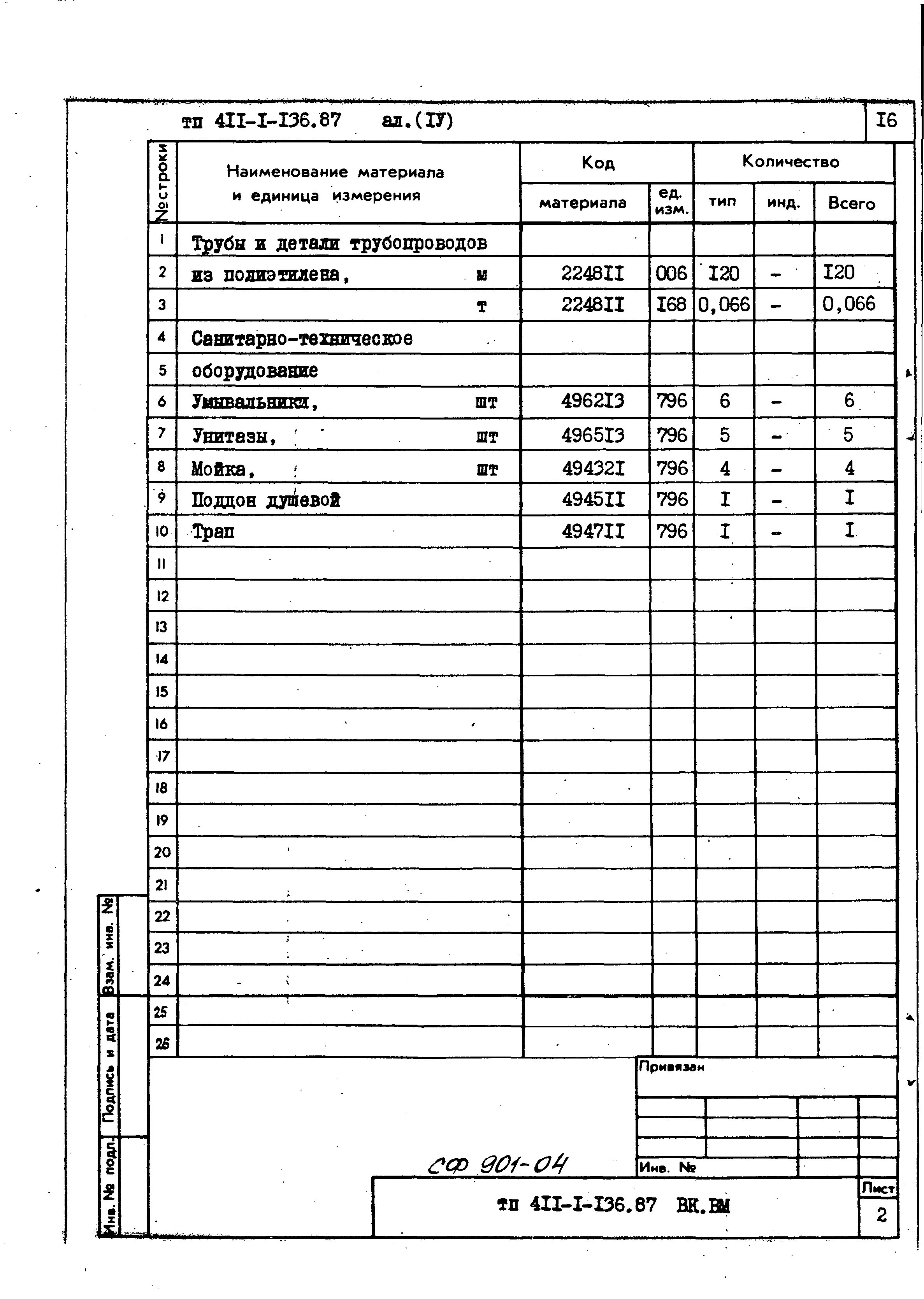 Типовой проект 411-1-136.87