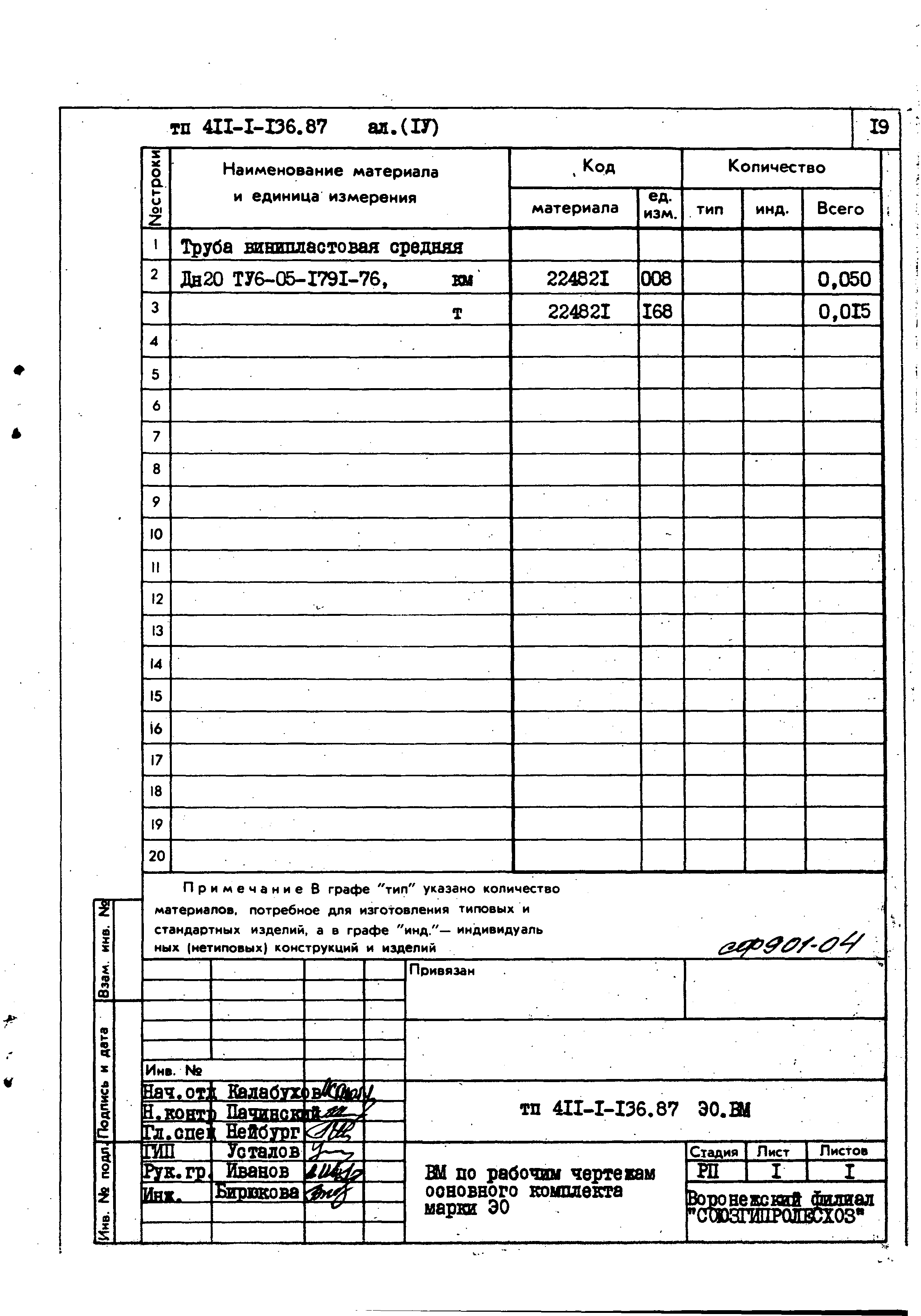 Типовой проект 411-1-136.87