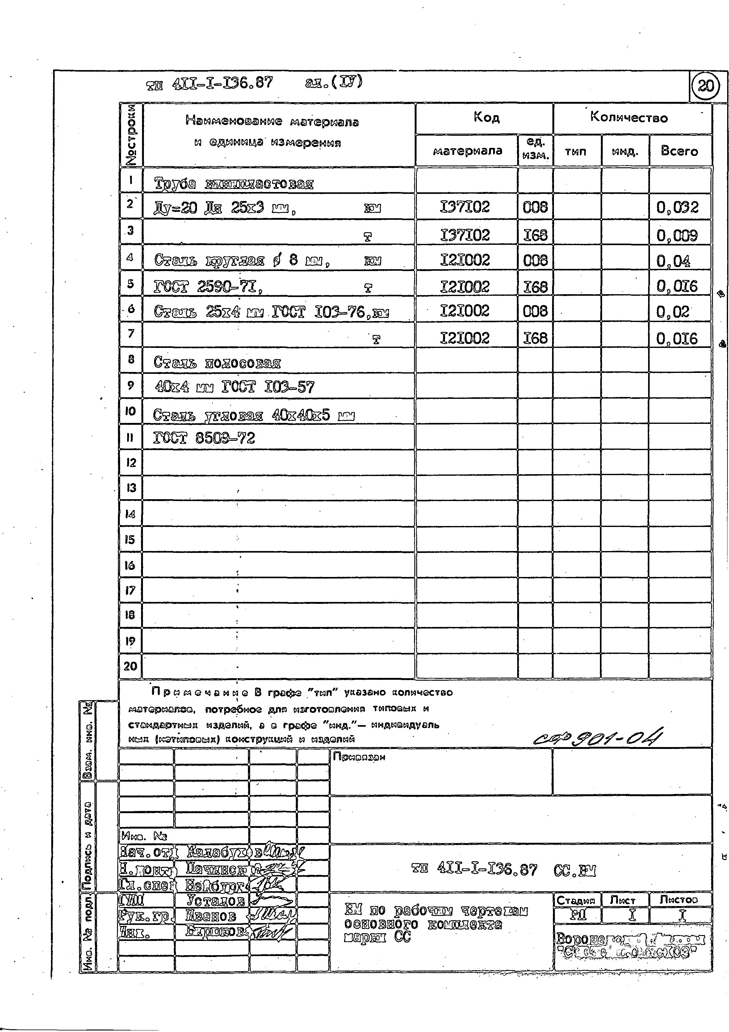 Типовой проект 411-1-136.87