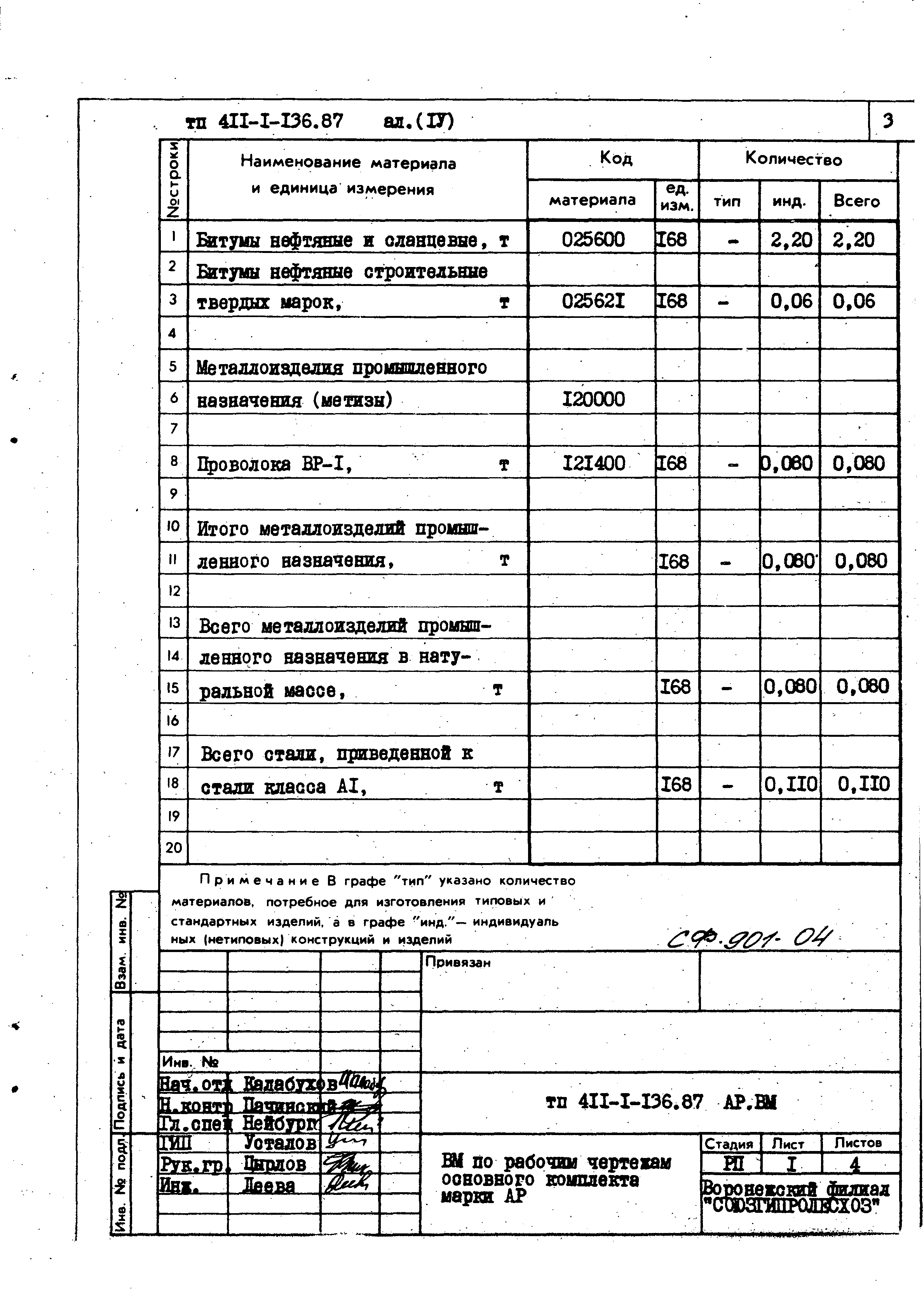 Типовой проект 411-1-136.87