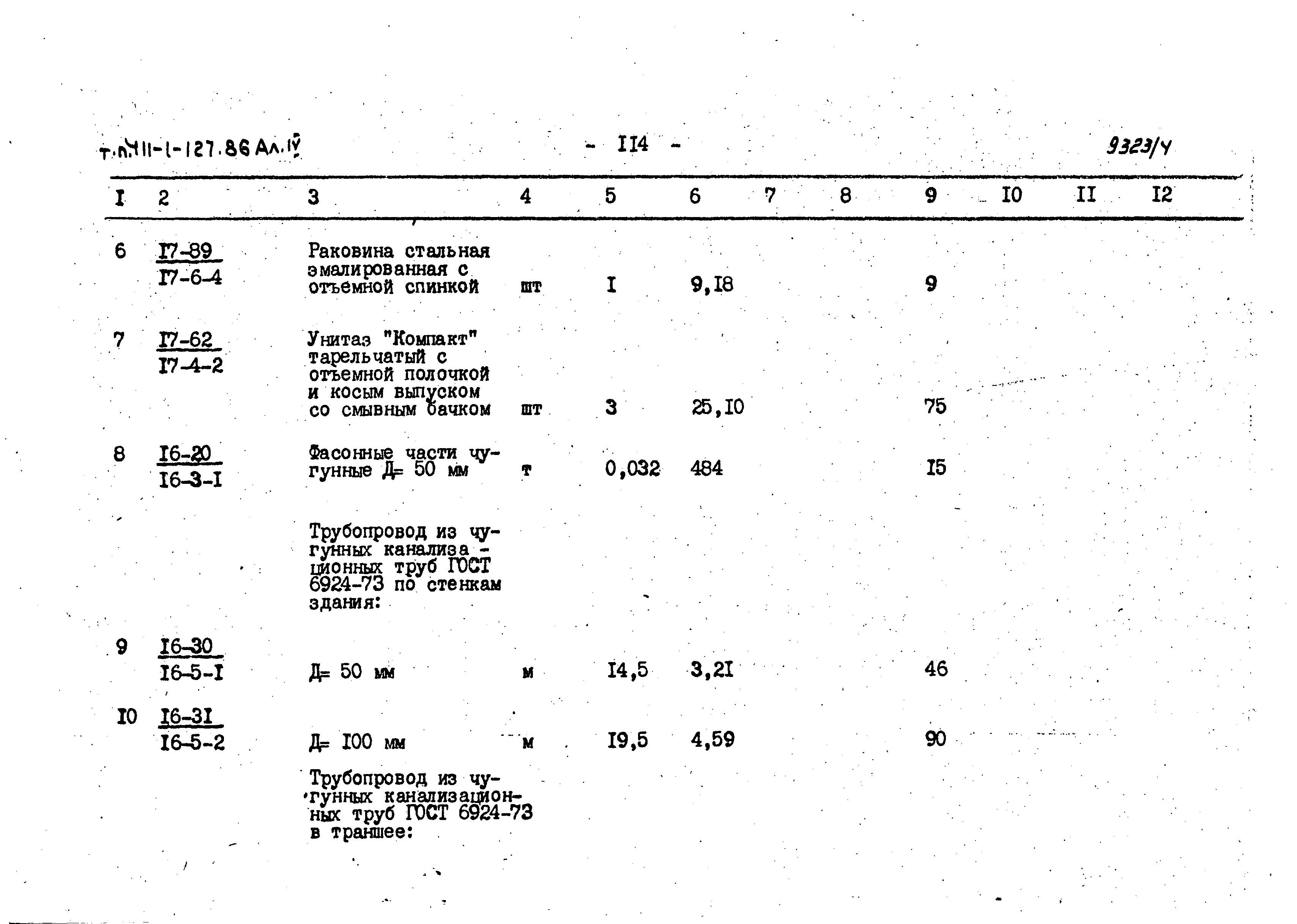 Типовой проект 411-1-127.86