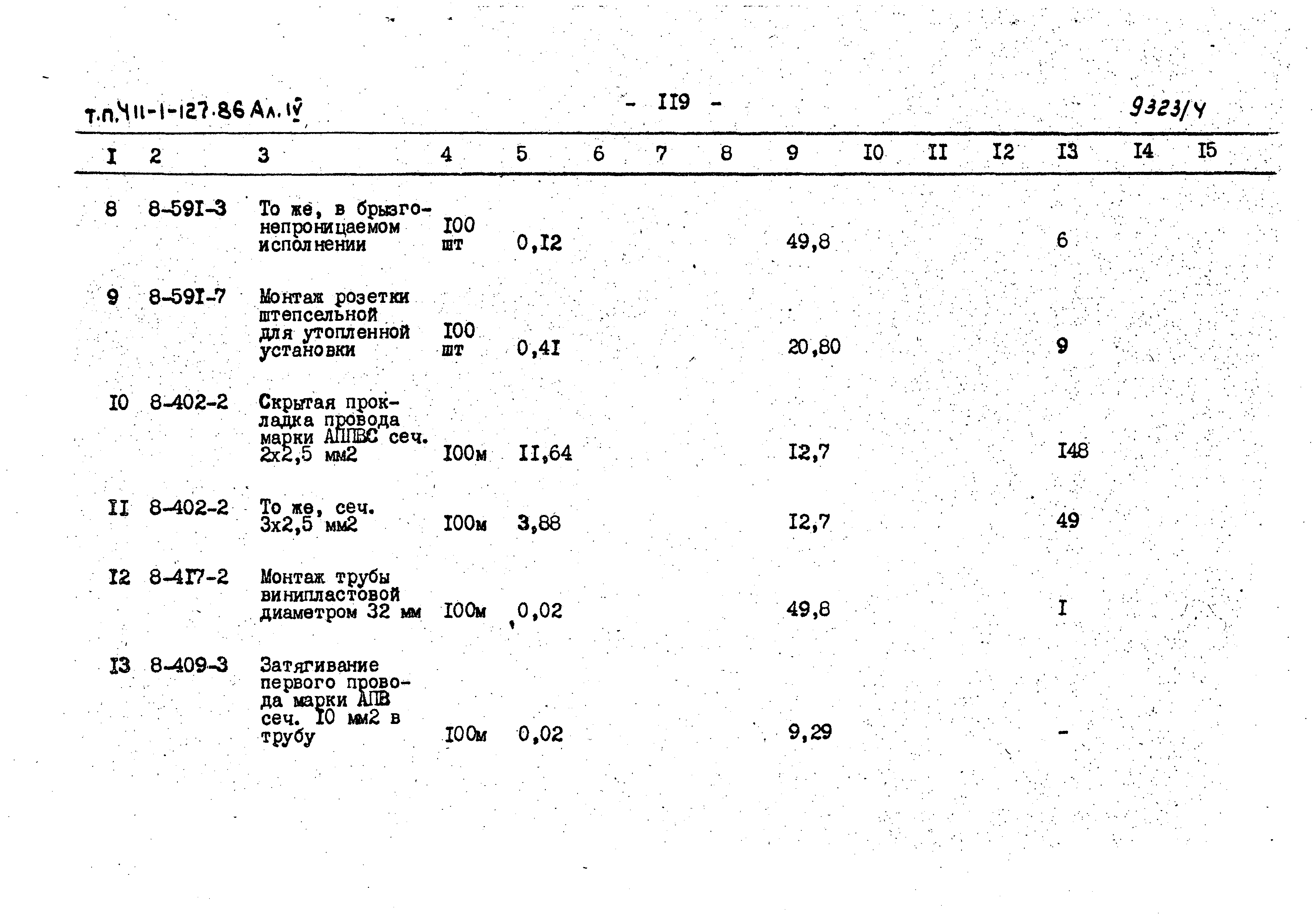 Типовой проект 411-1-127.86