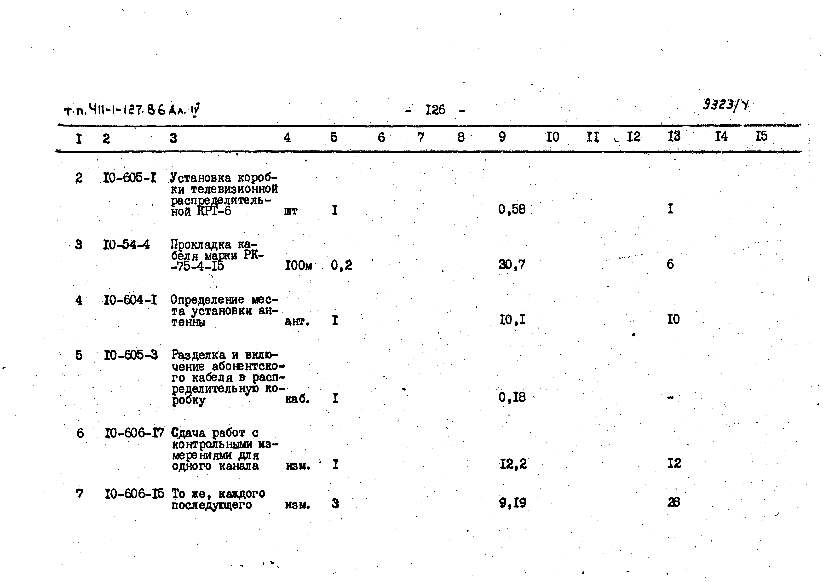 Типовой проект 411-1-127.86