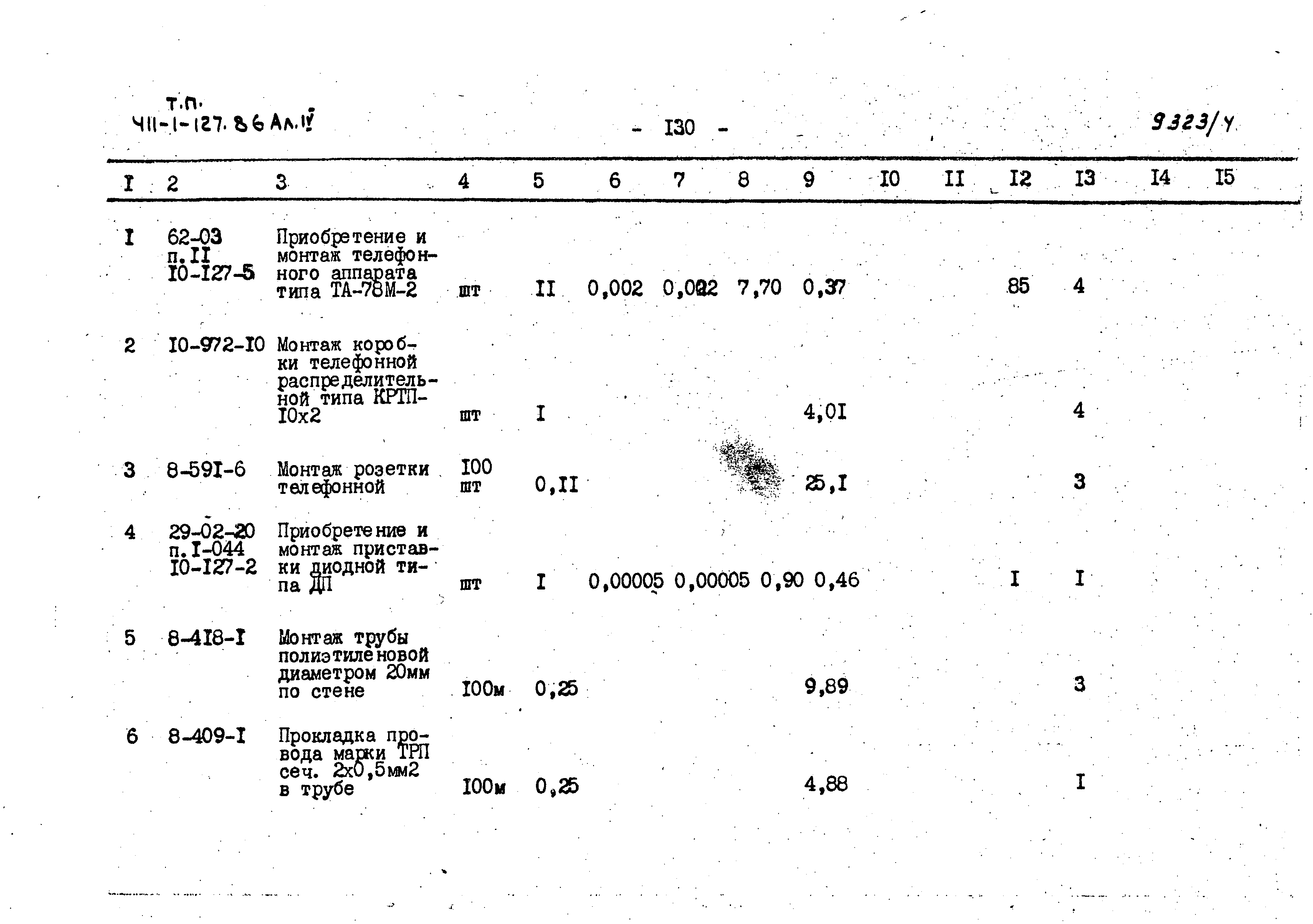 Типовой проект 411-1-127.86