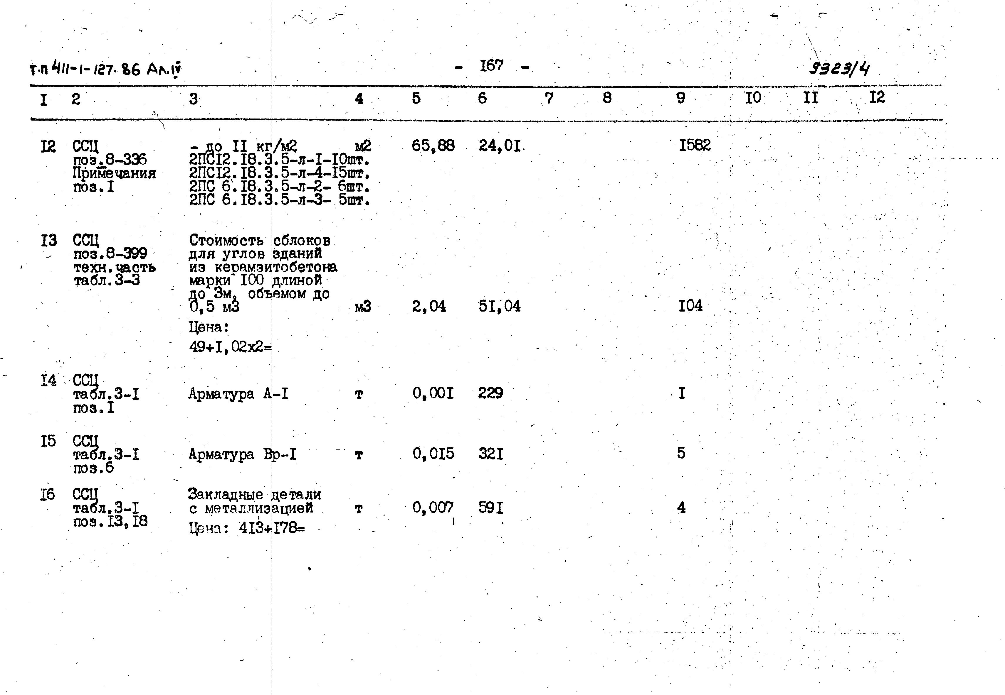 Типовой проект 411-1-127.86