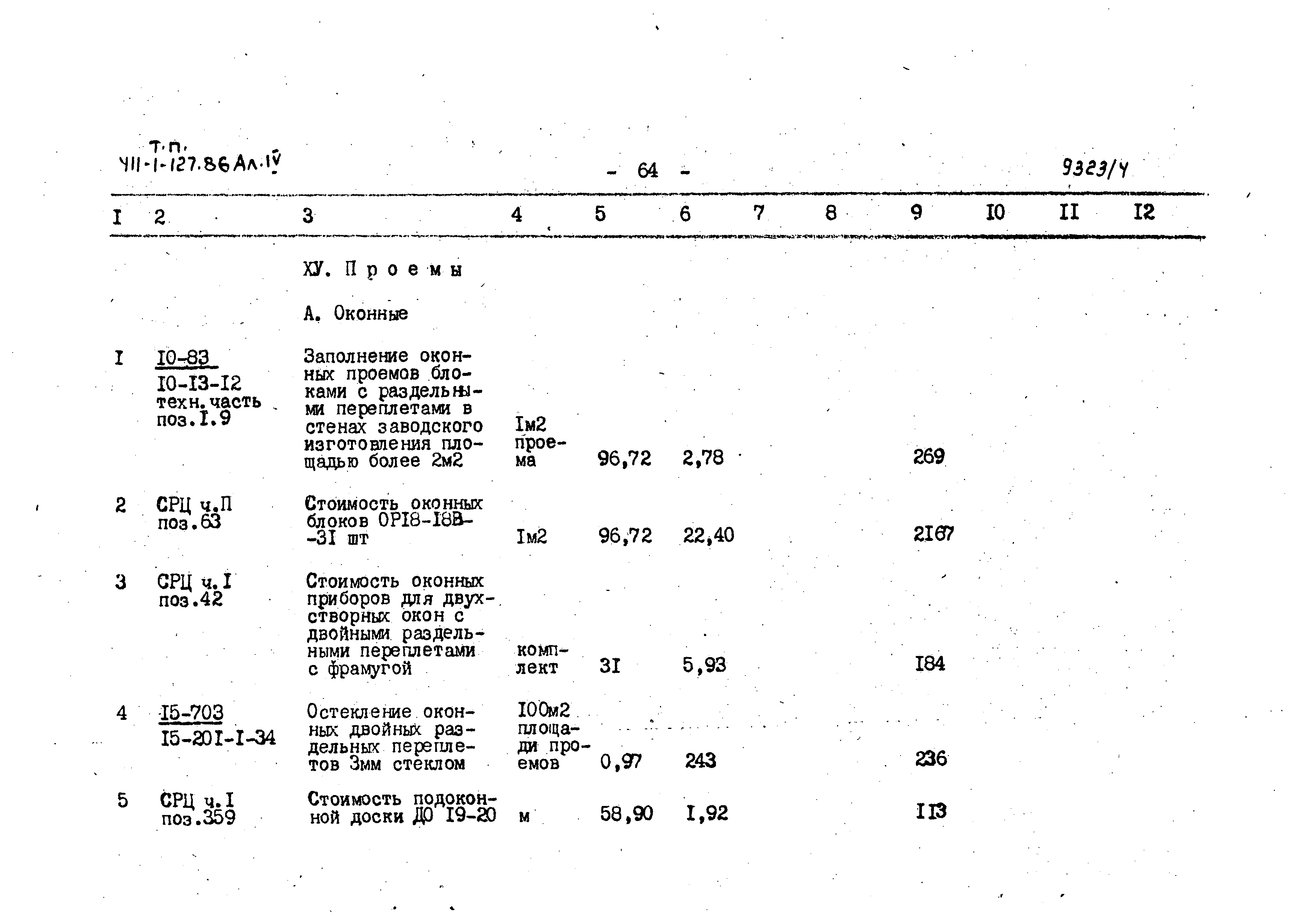 Типовой проект 411-1-127.86