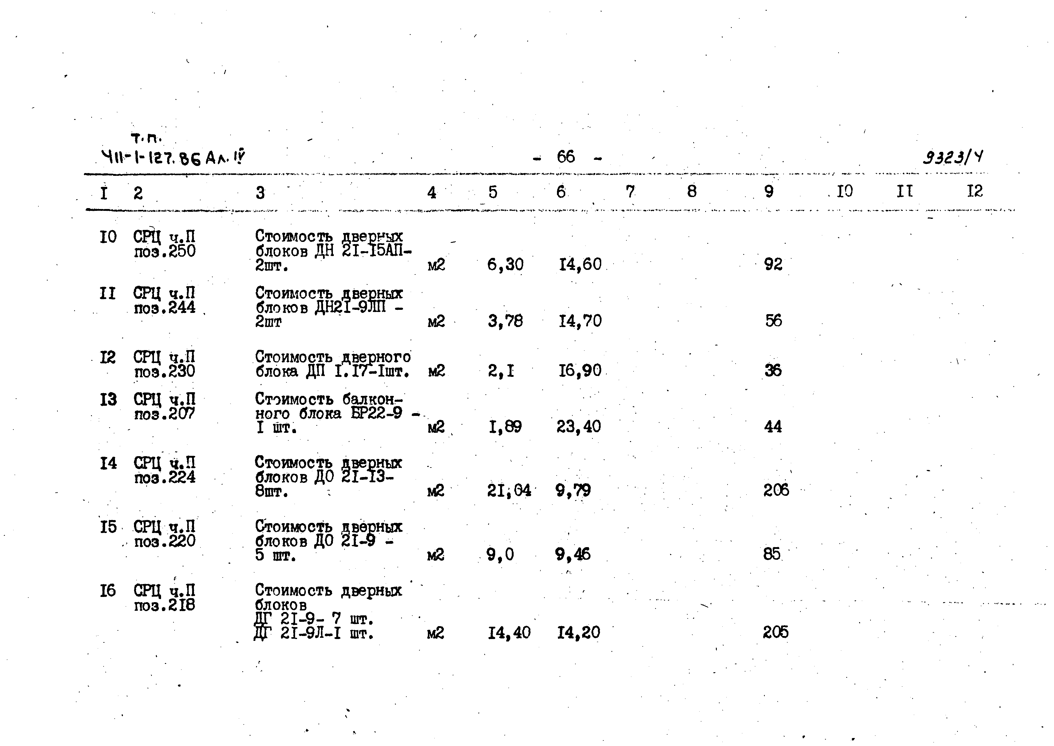 Типовой проект 411-1-127.86