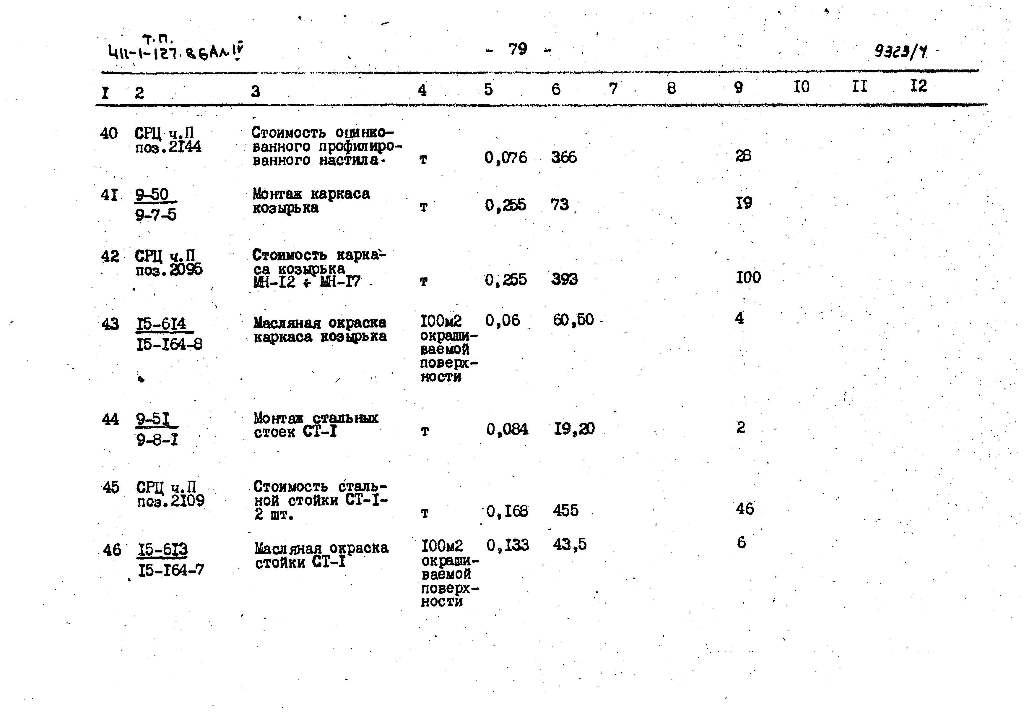 Типовой проект 411-1-127.86