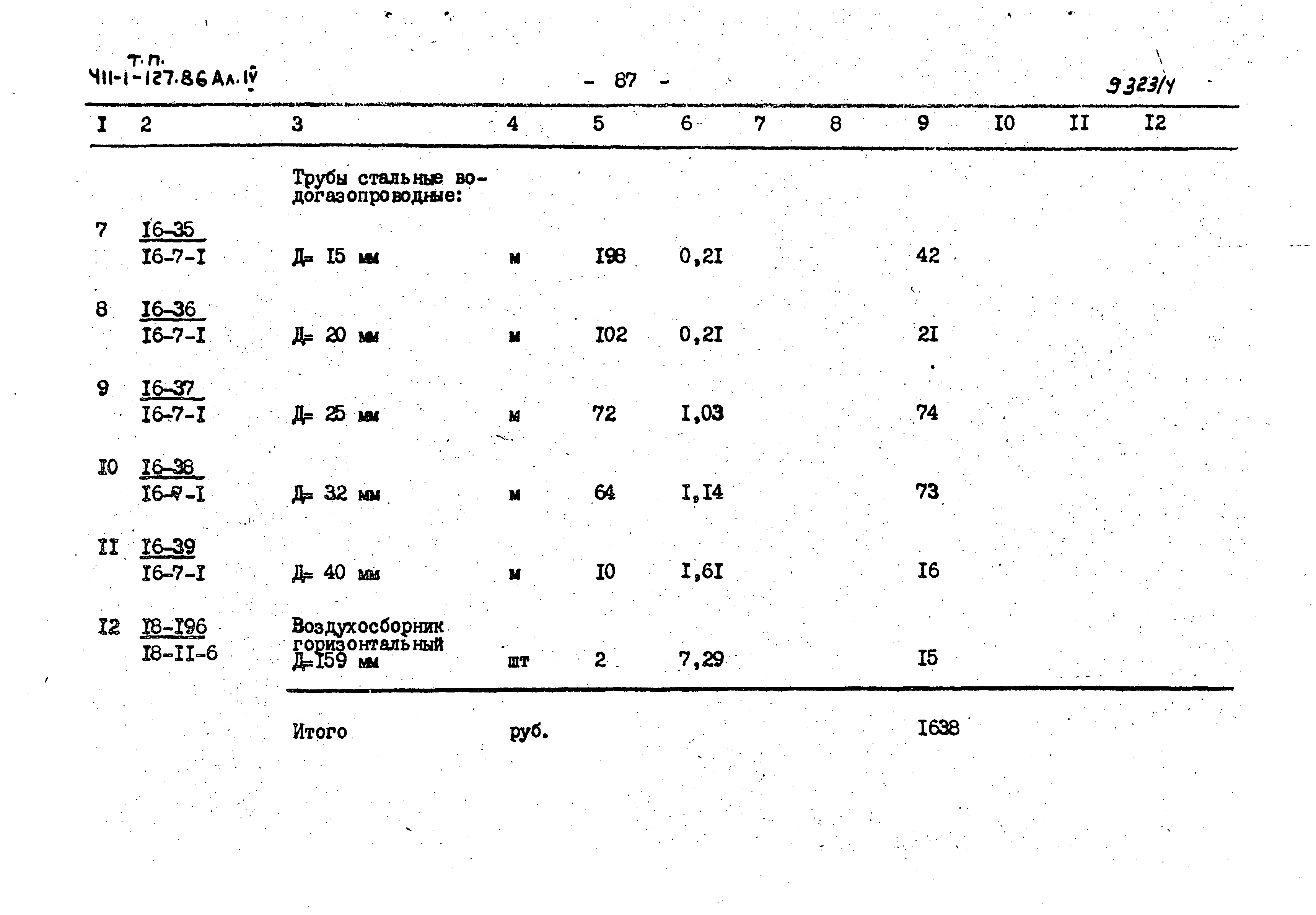 Типовой проект 411-1-127.86