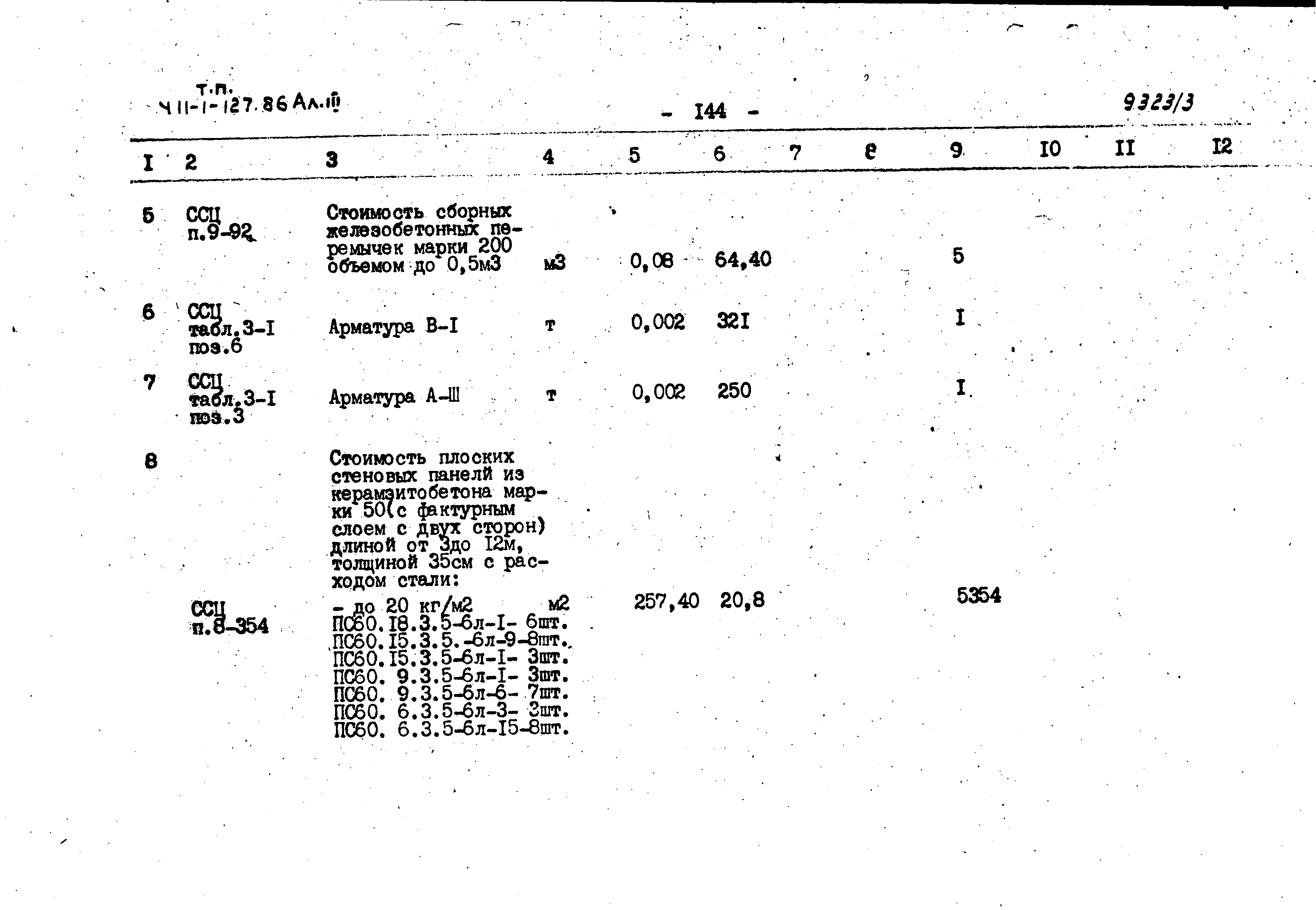 Типовой проект 411-1-127.86