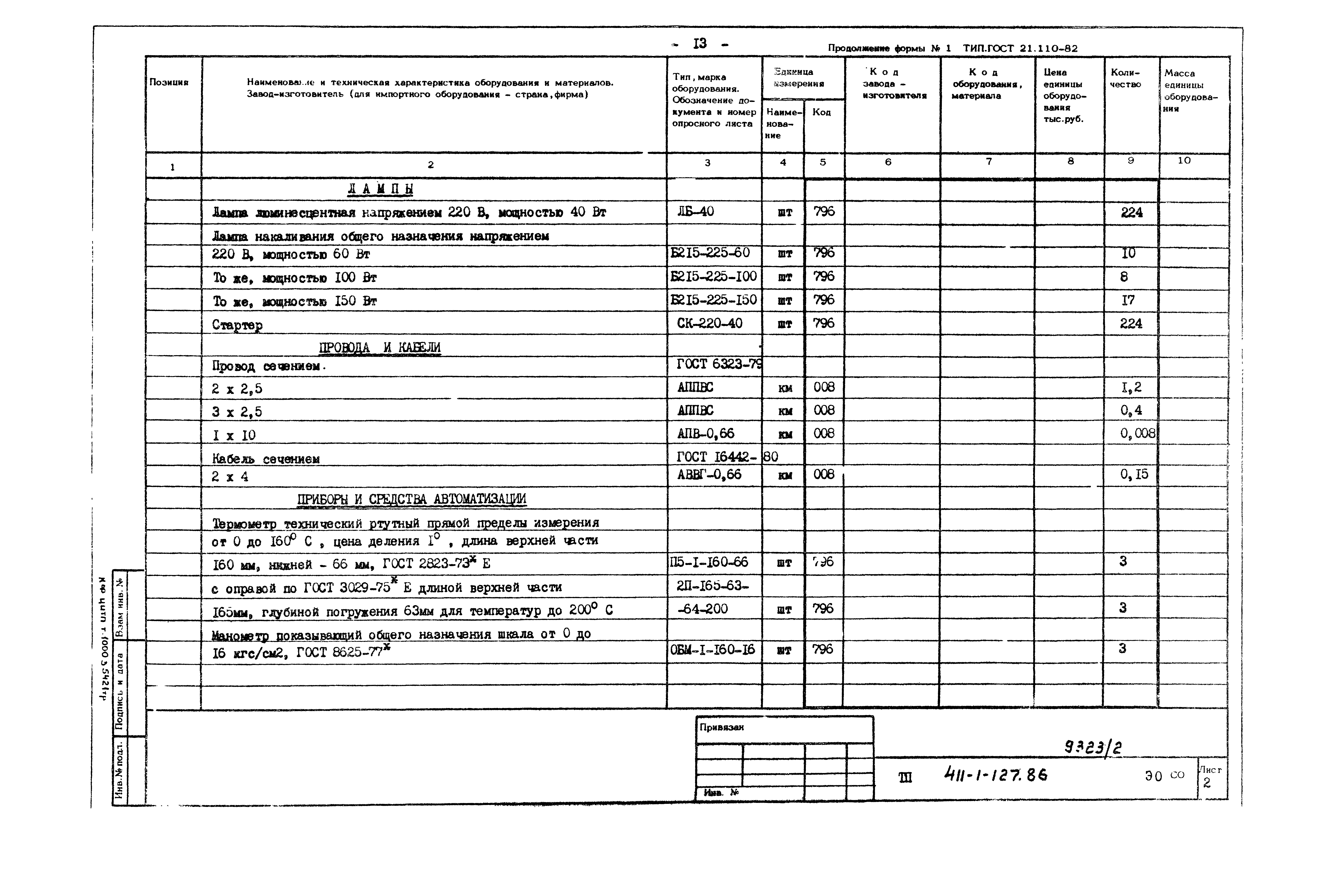 Типовой проект 411-1-127.86