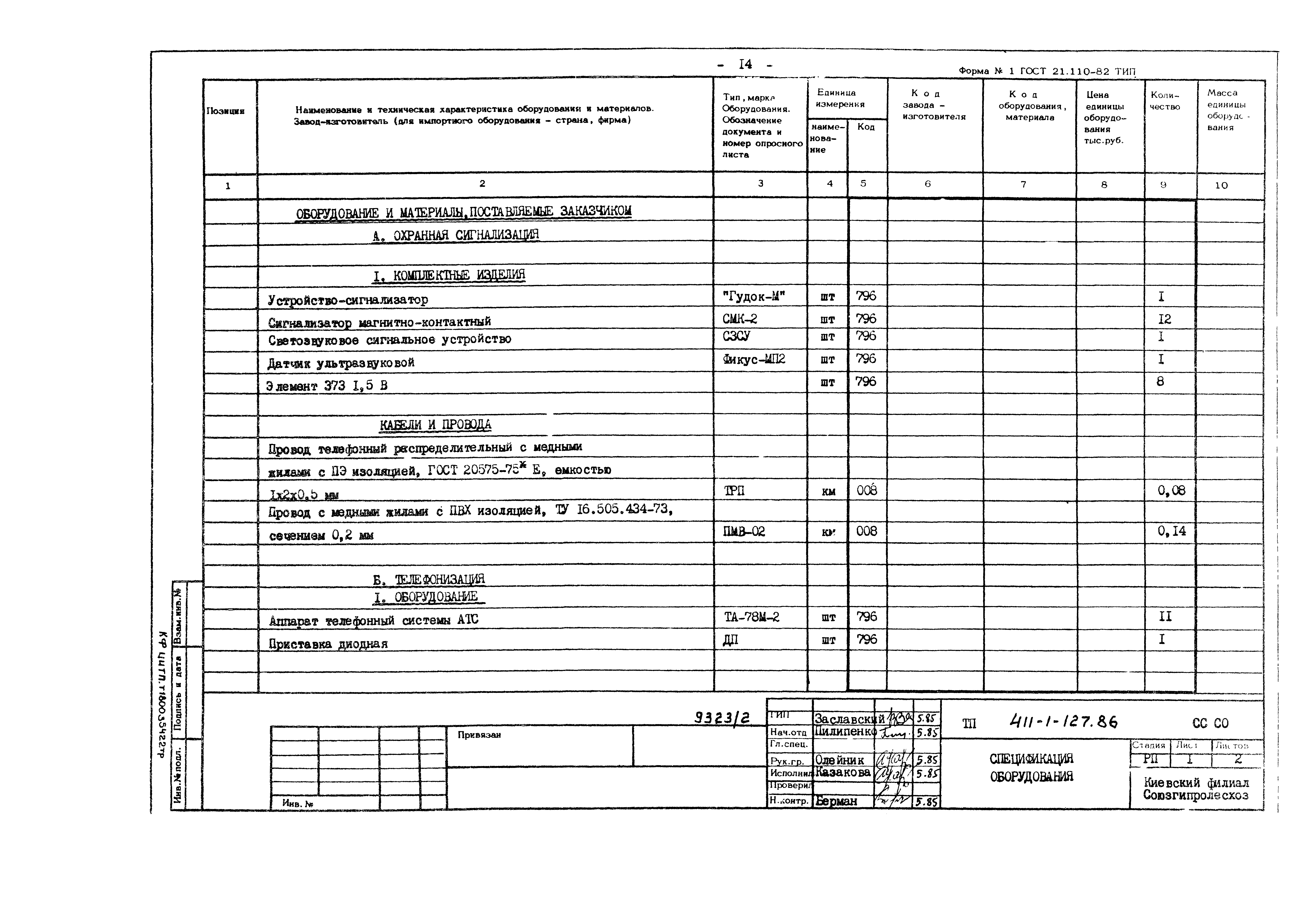 Типовой проект 411-1-127.86