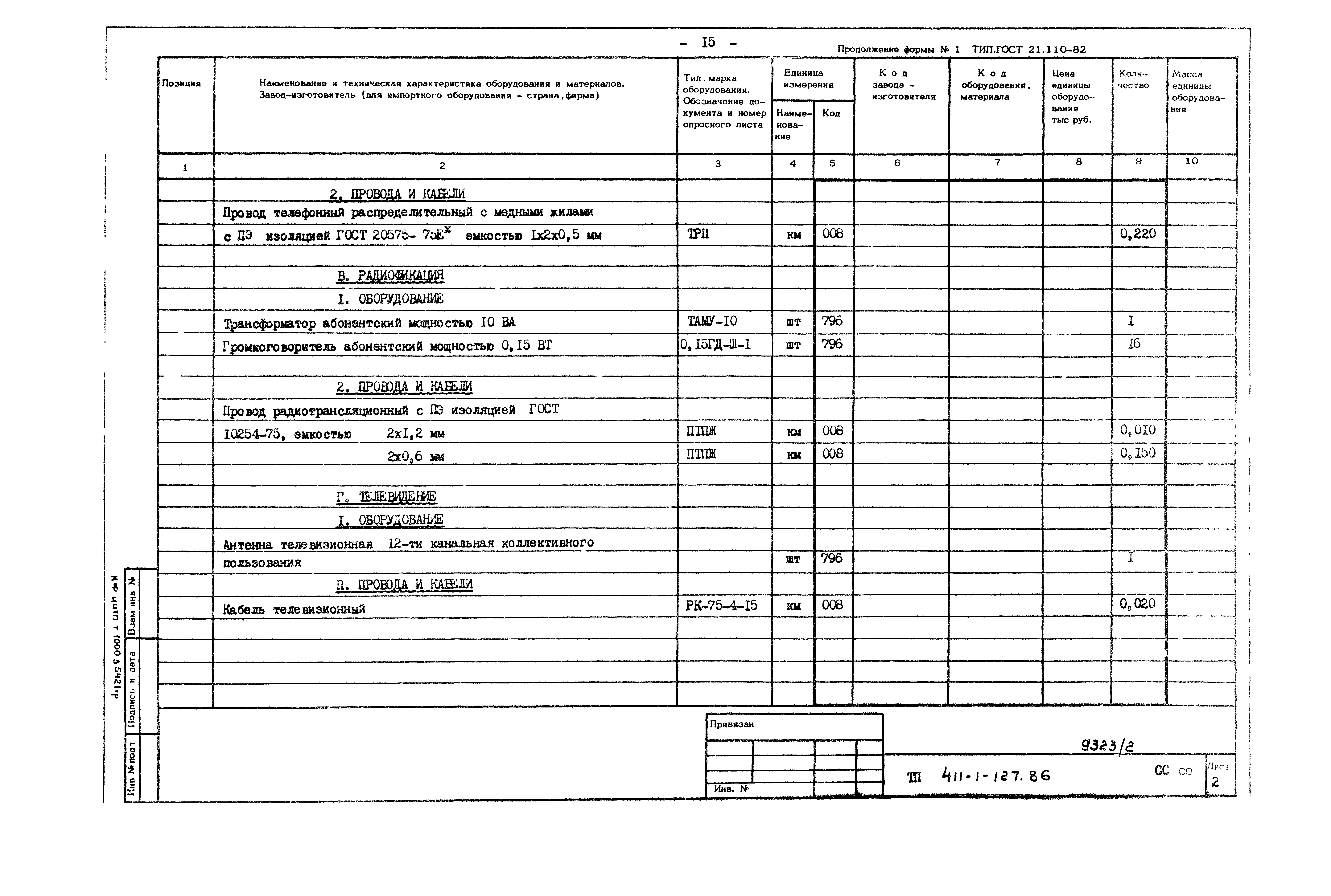 Типовой проект 411-1-127.86