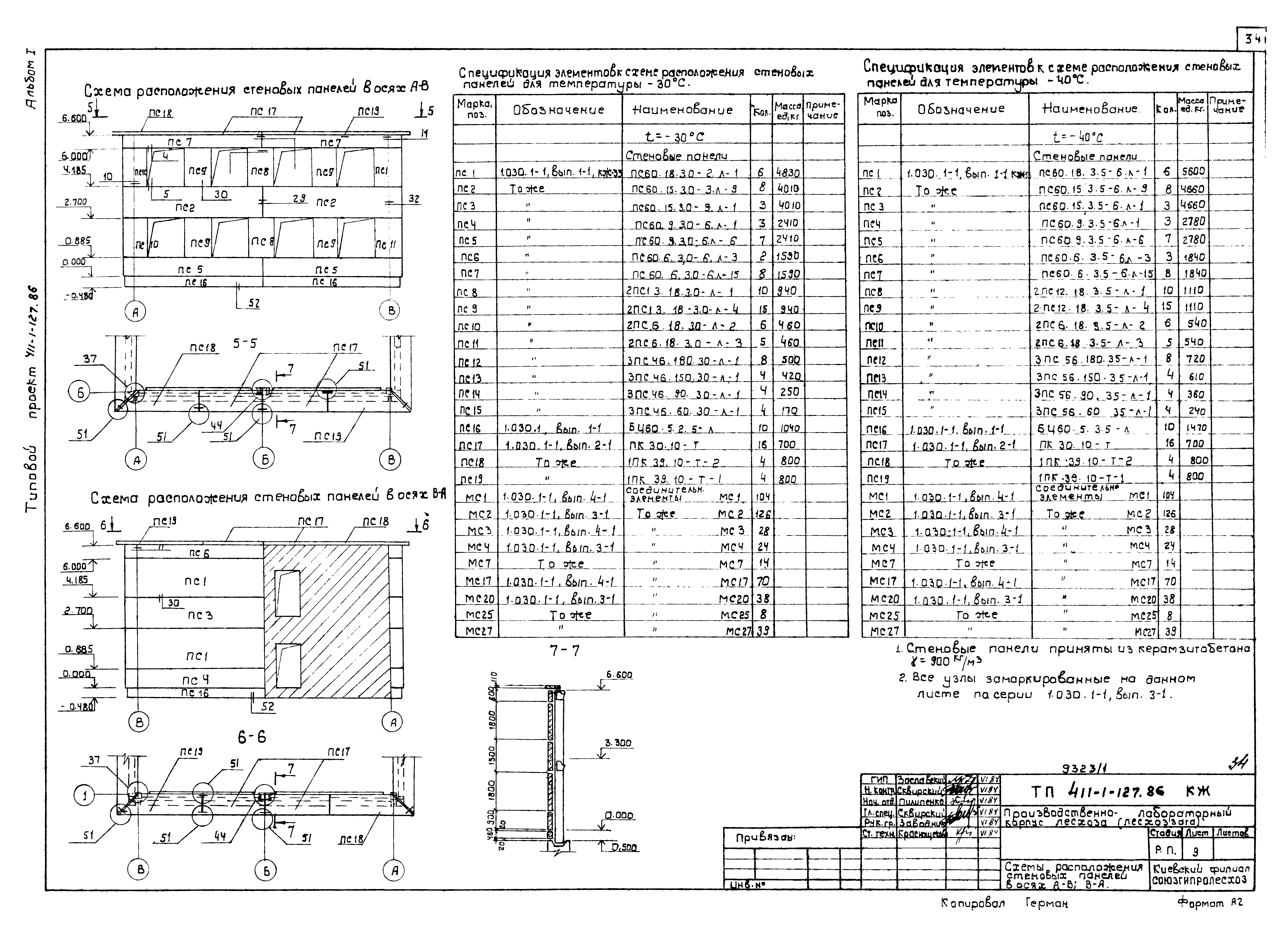 Типовой проект 411-1-127.86