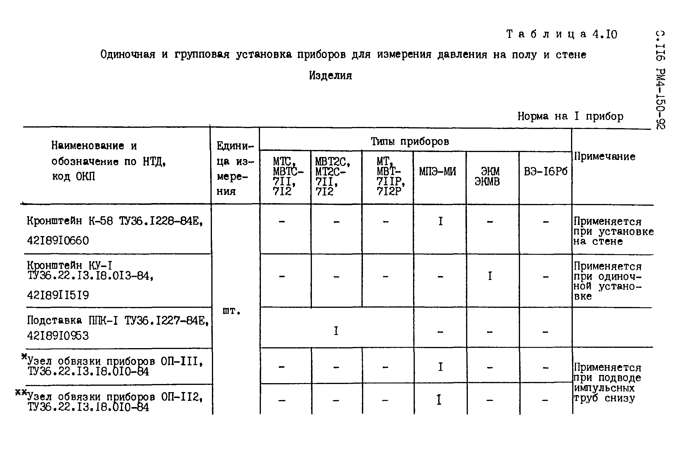 РМ 4-150-92