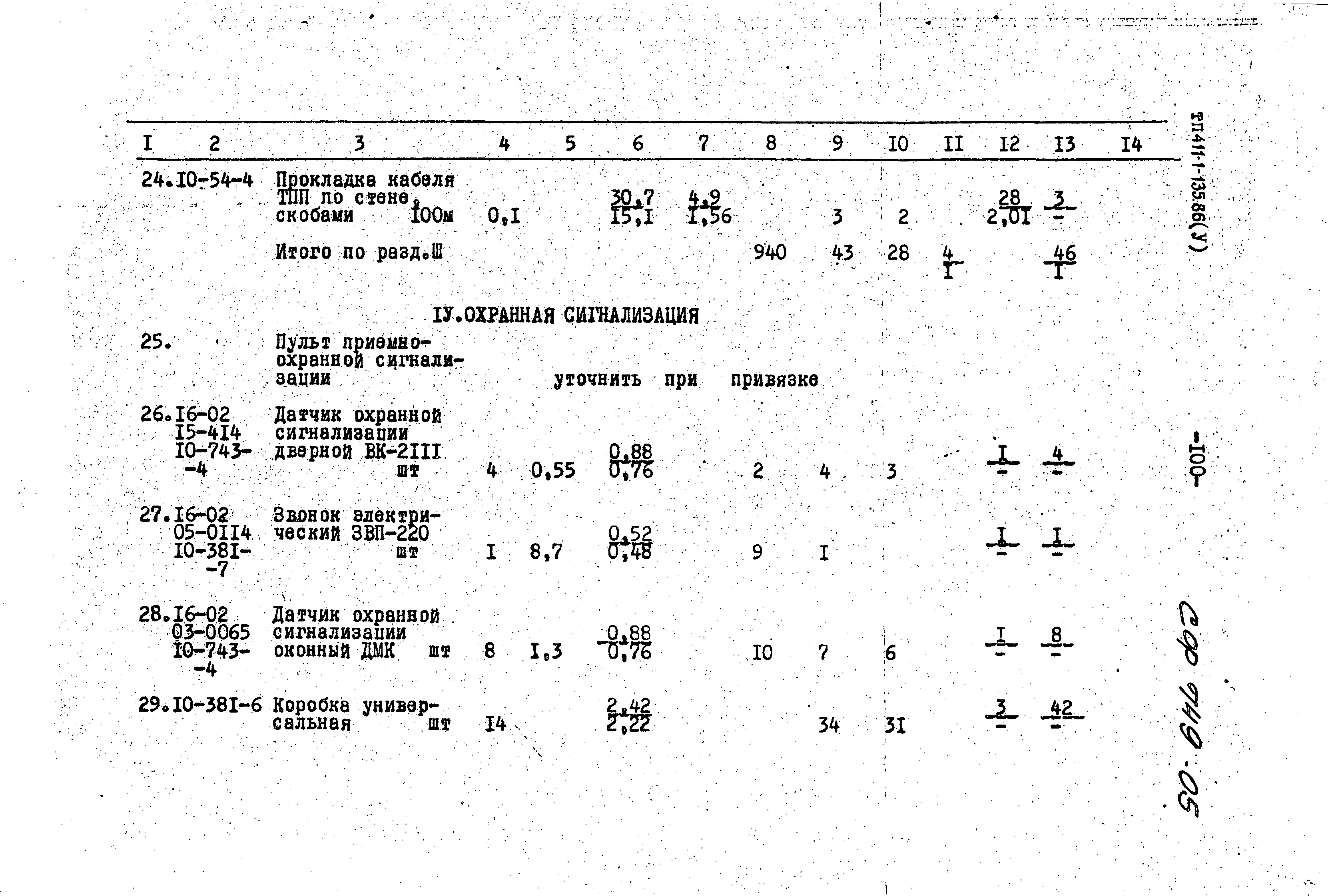 Типовой проект 411-1-135.86