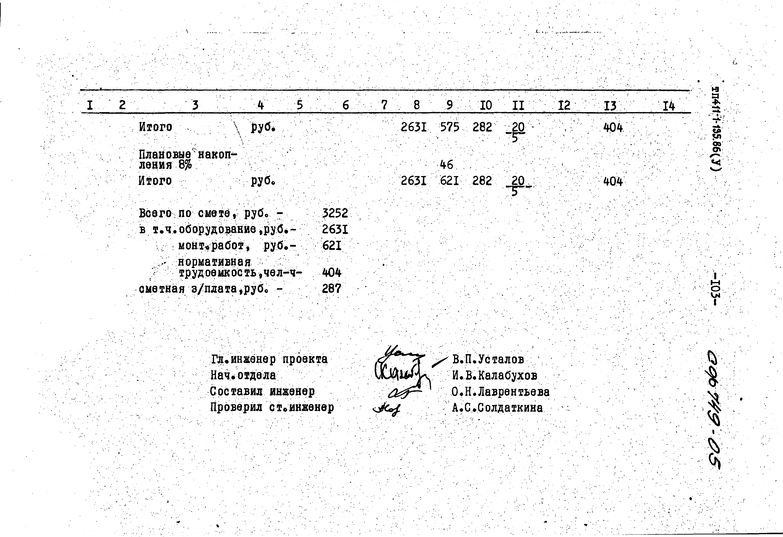 Типовой проект 411-1-135.86