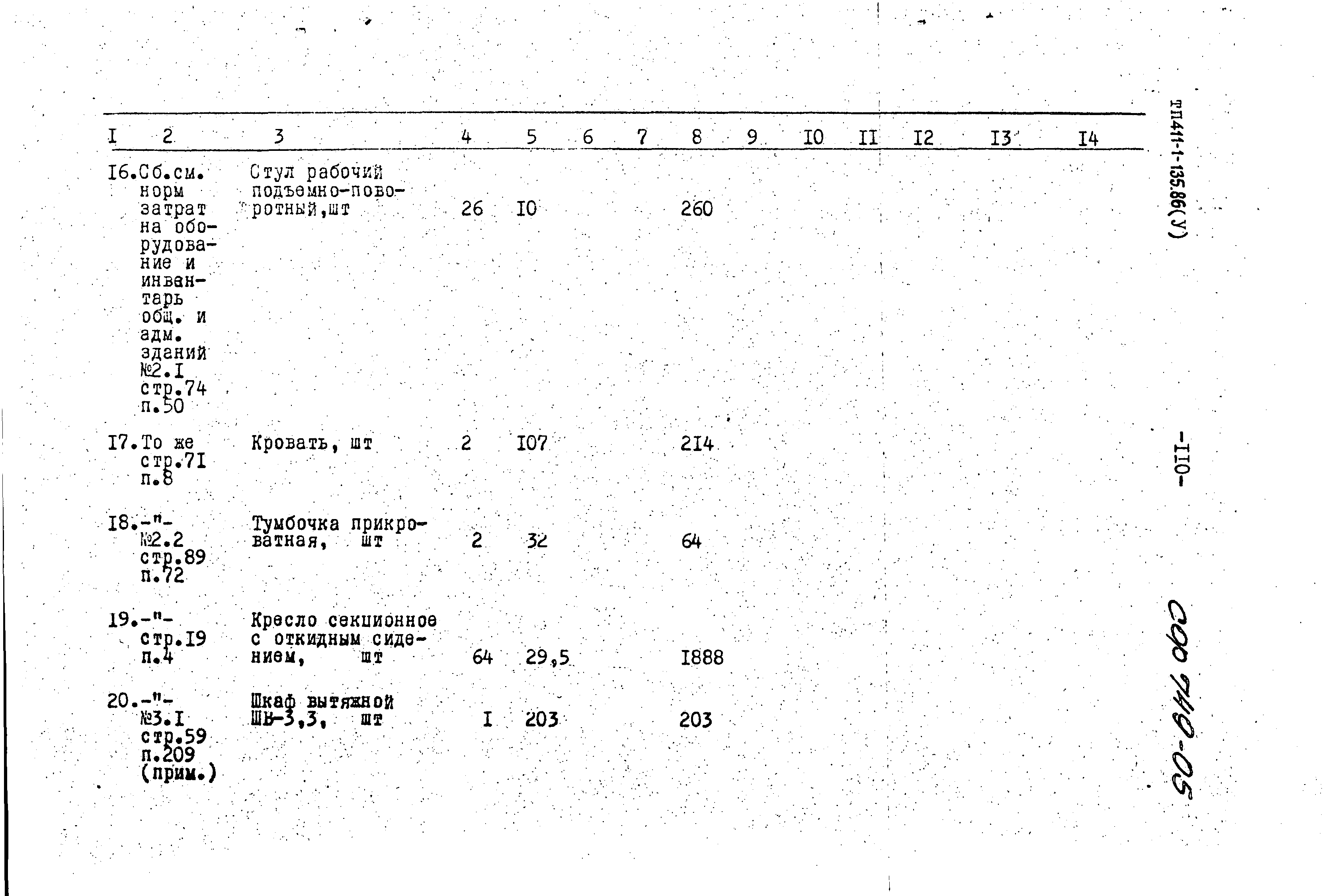 Типовой проект 411-1-135.86