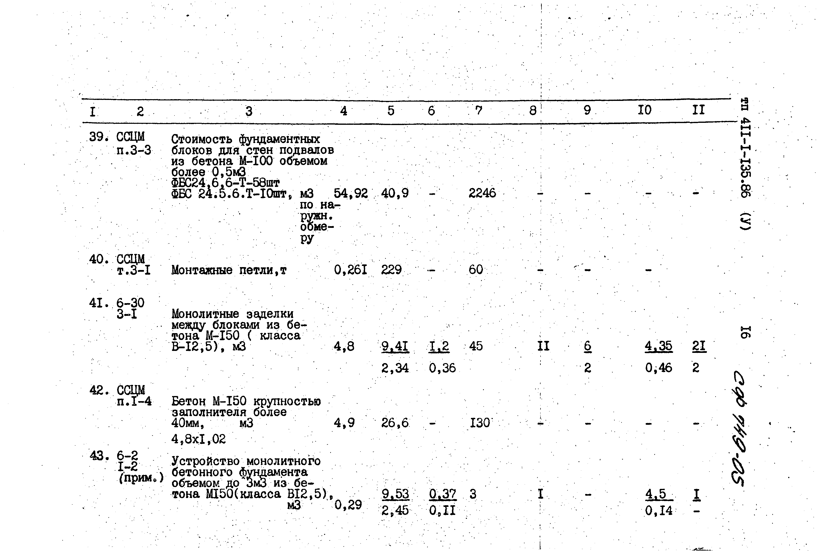 Типовой проект 411-1-135.86