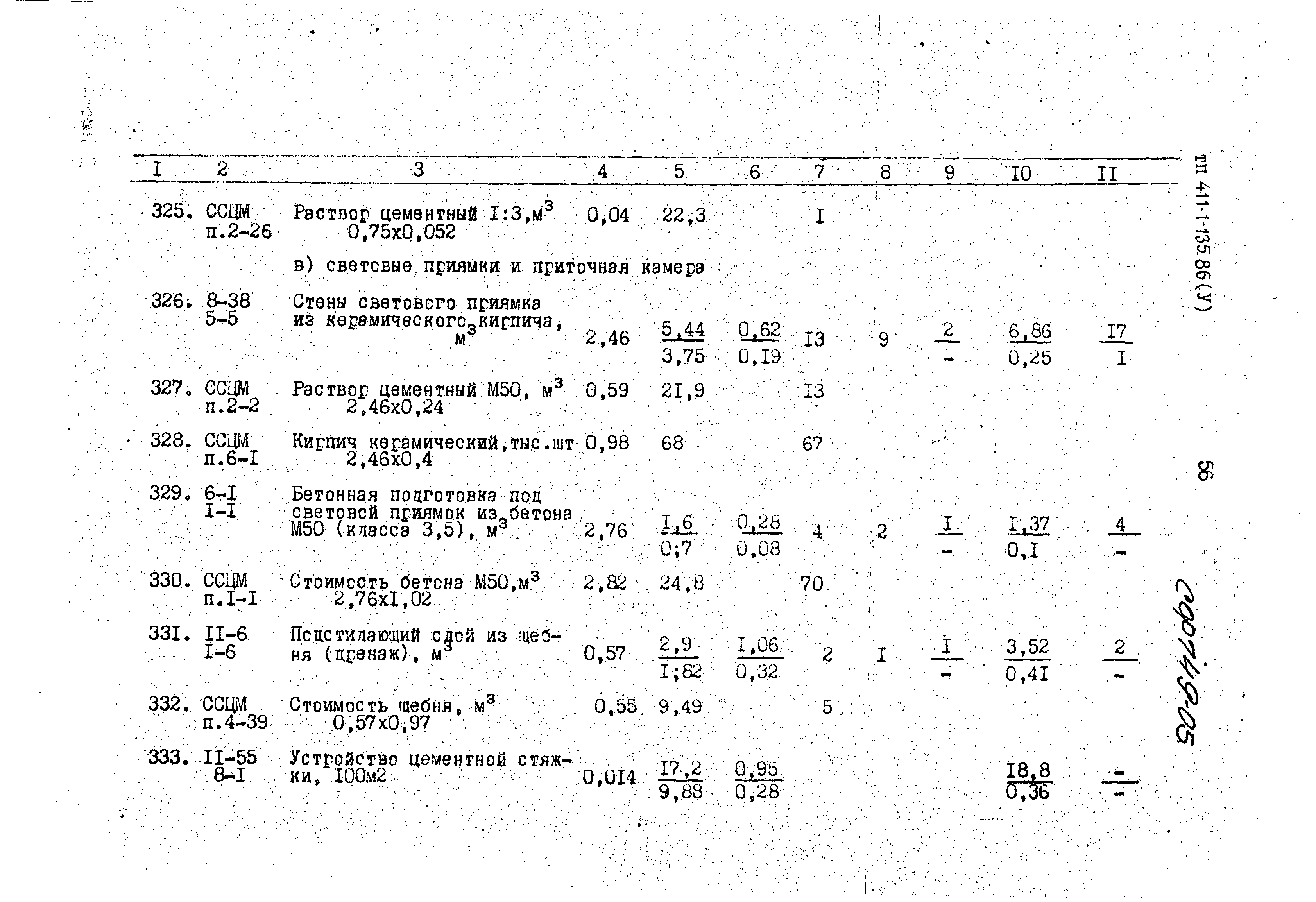 Типовой проект 411-1-135.86