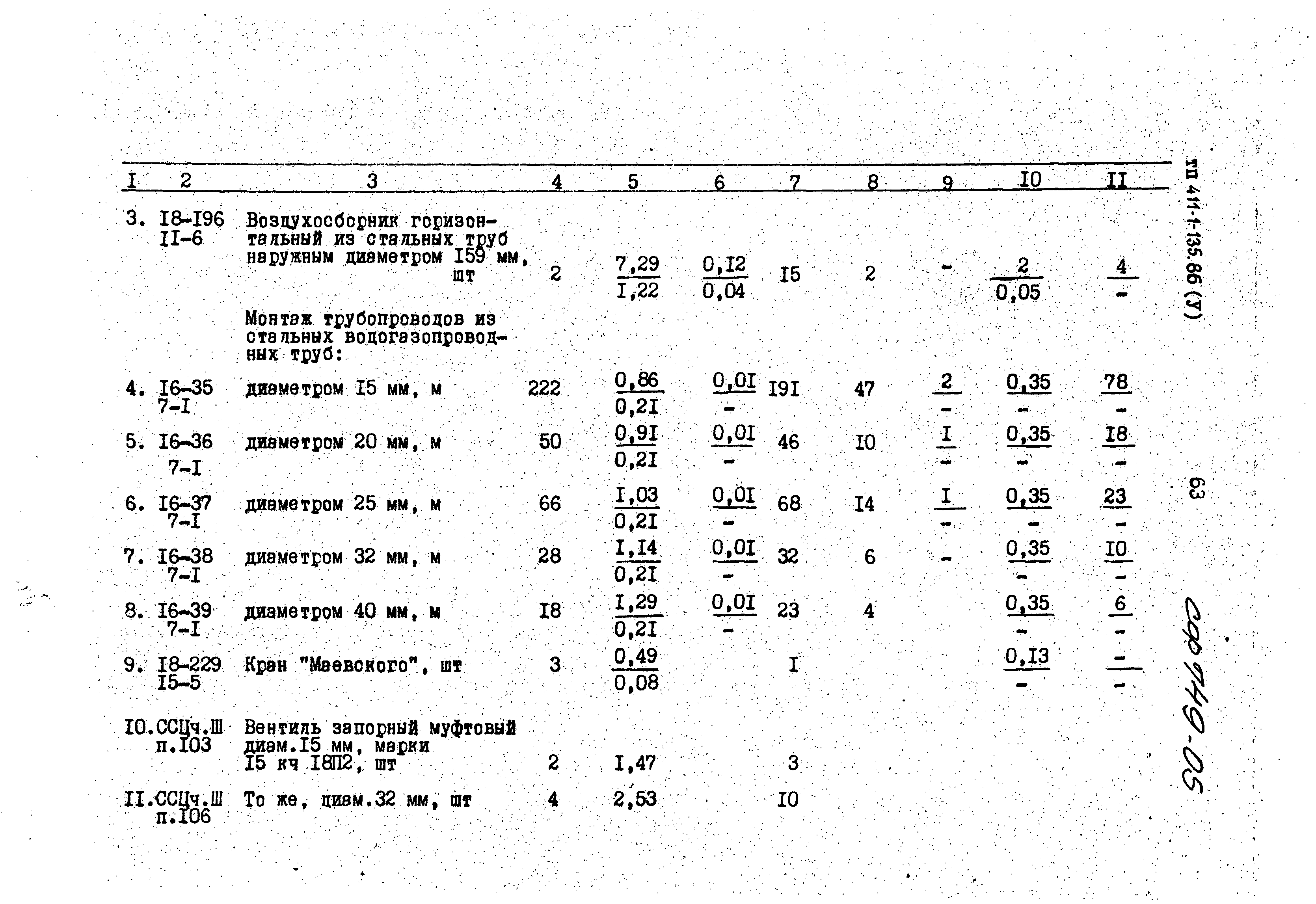 Типовой проект 411-1-135.86