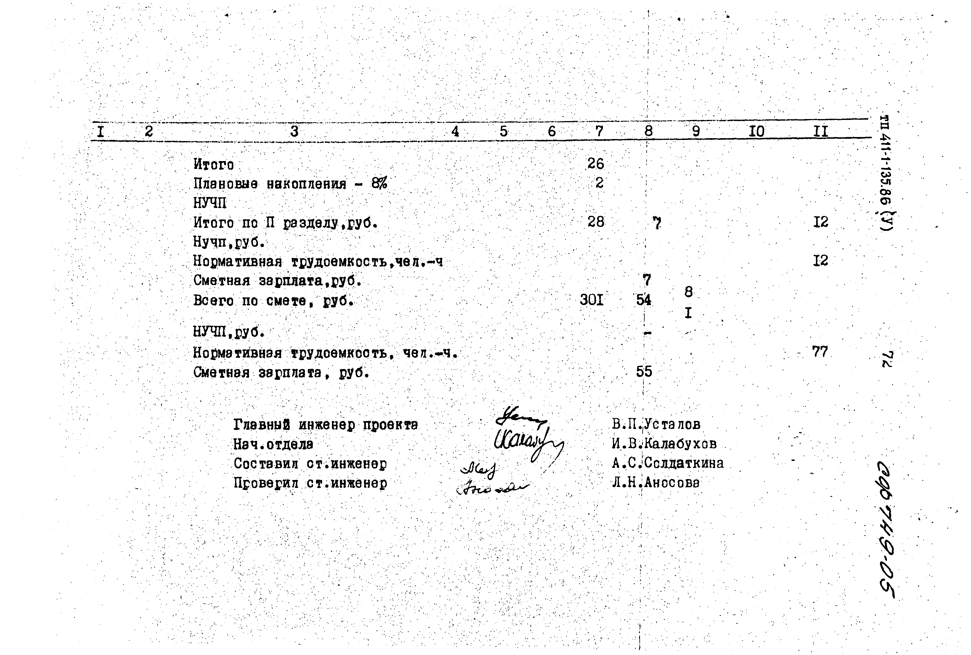 Типовой проект 411-1-135.86