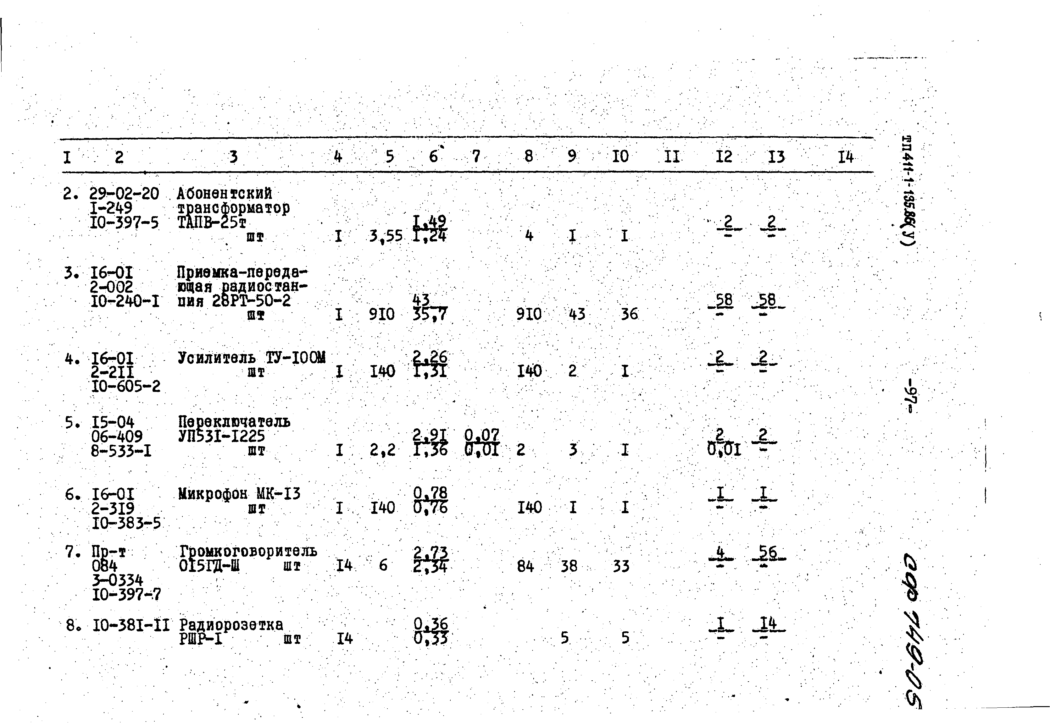 Типовой проект 411-1-135.86