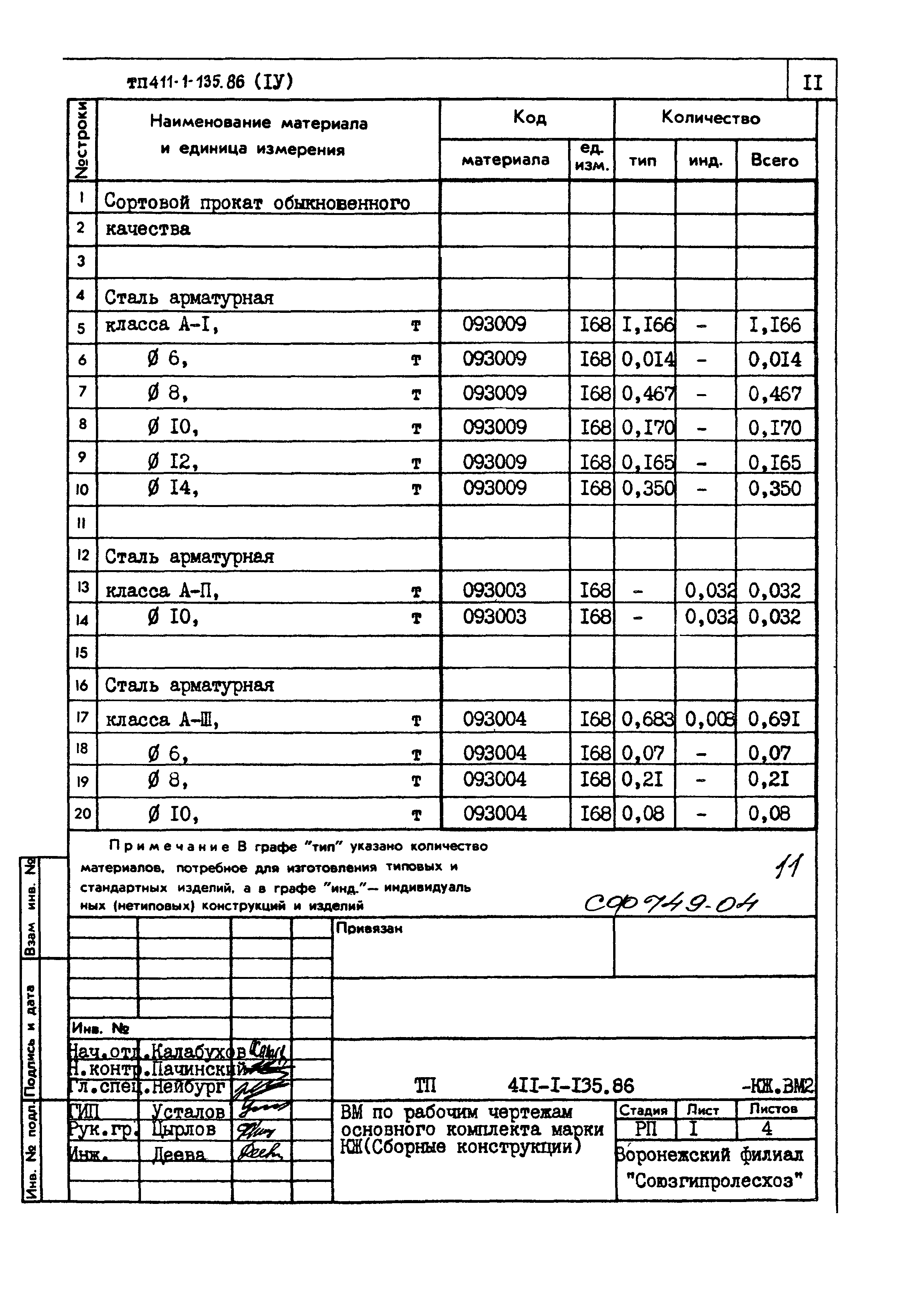 Типовой проект 411-1-135.86