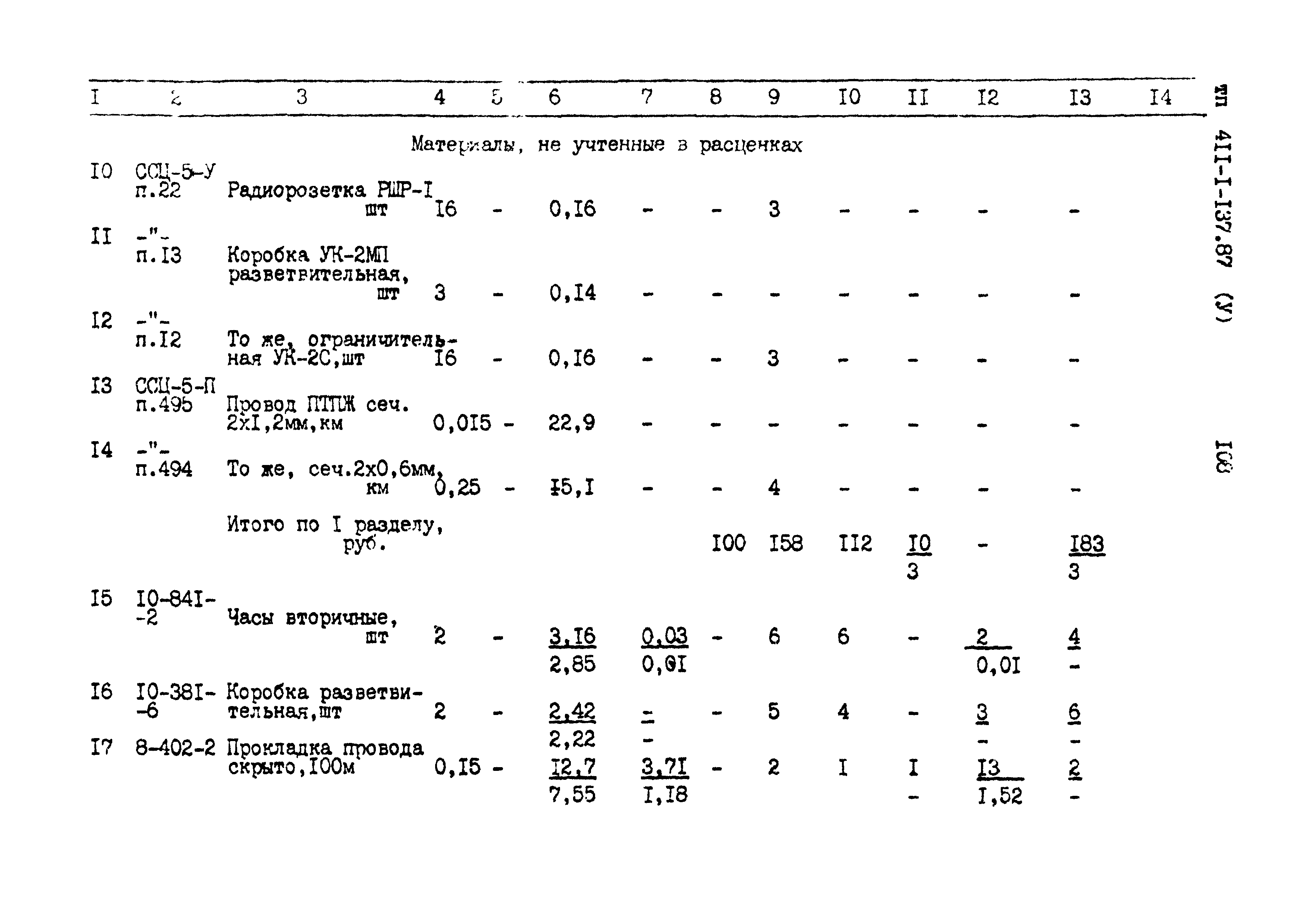 Типовой проект 411-1-137.87