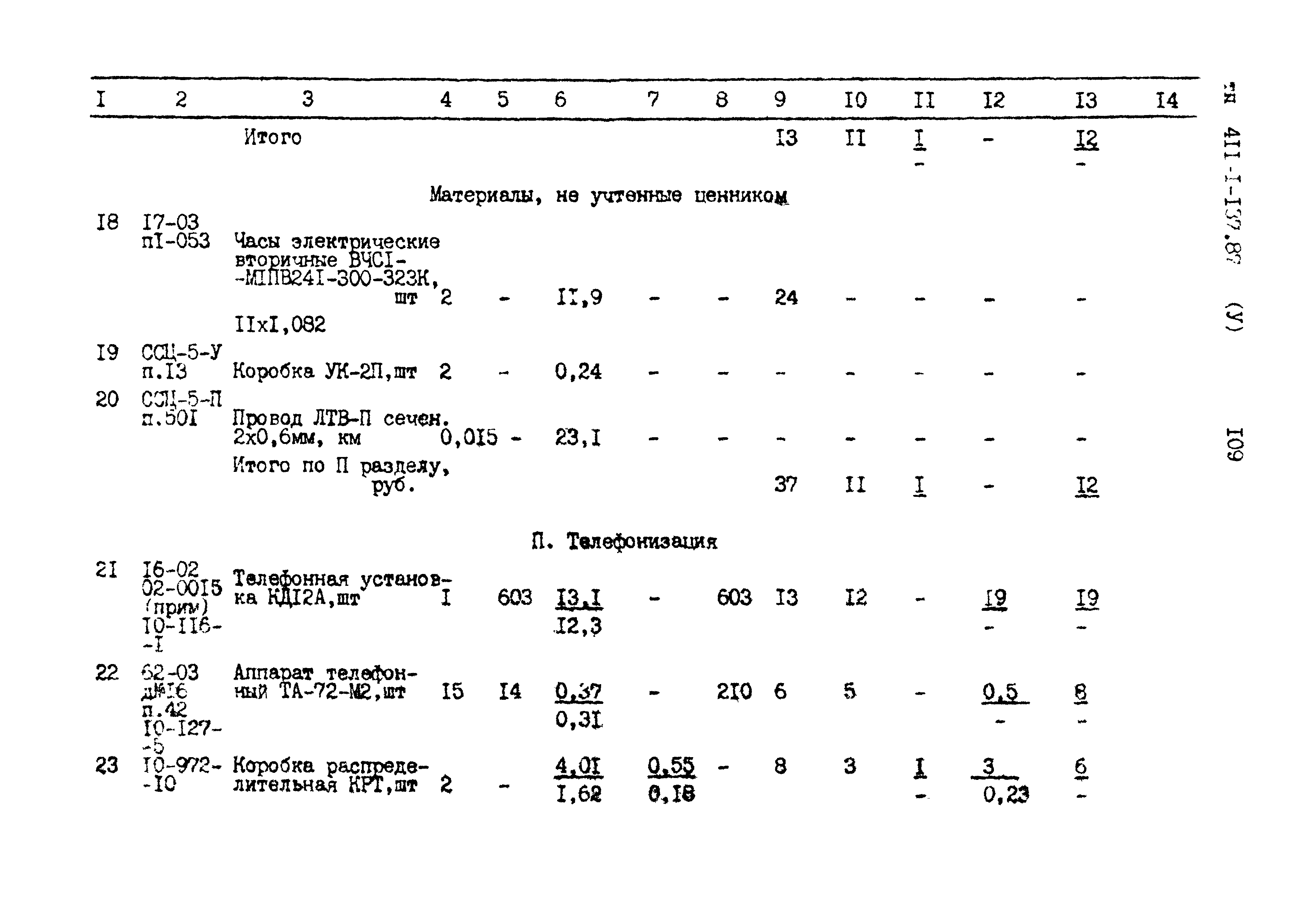 Типовой проект 411-1-137.87