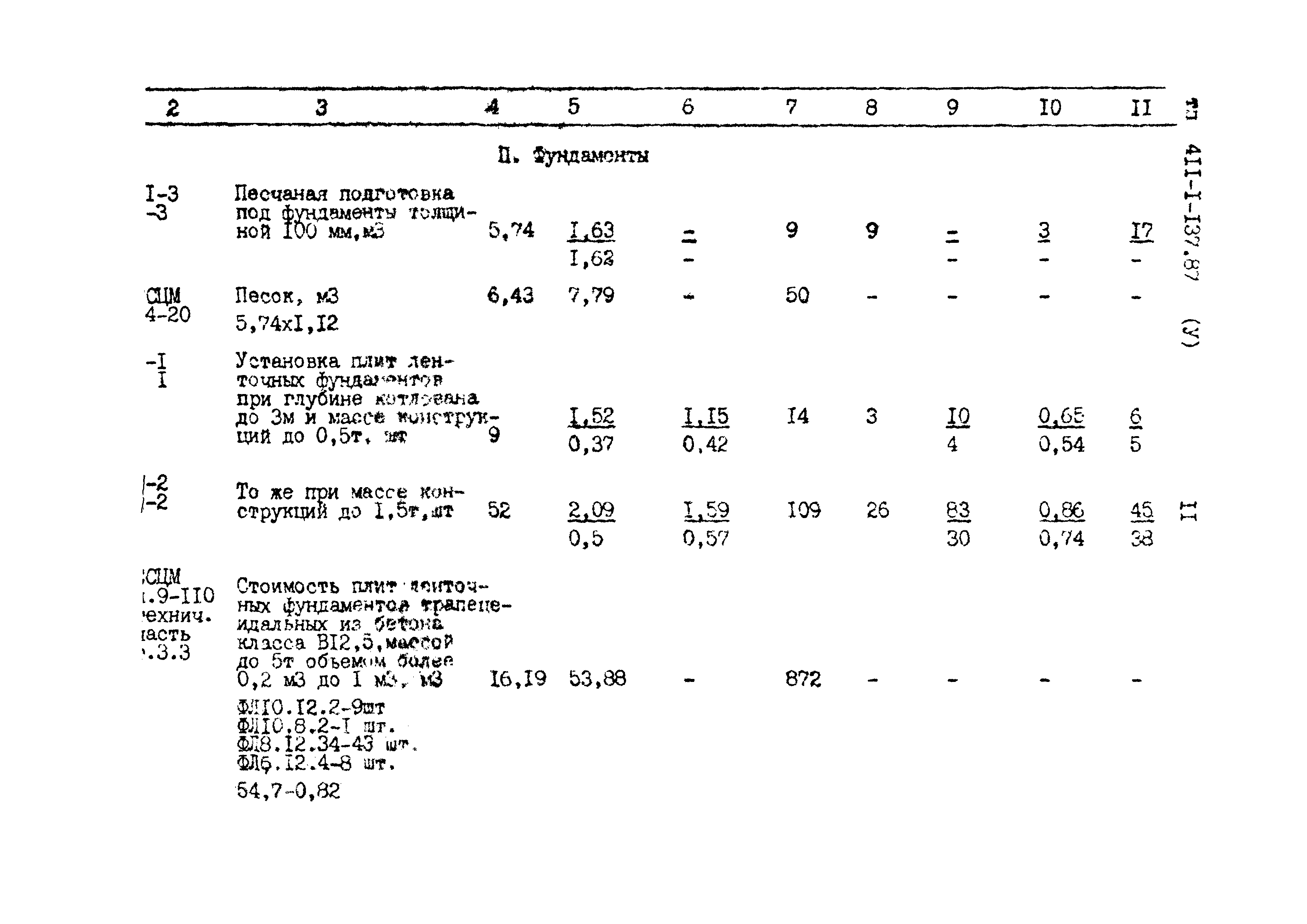 Типовой проект 411-1-137.87